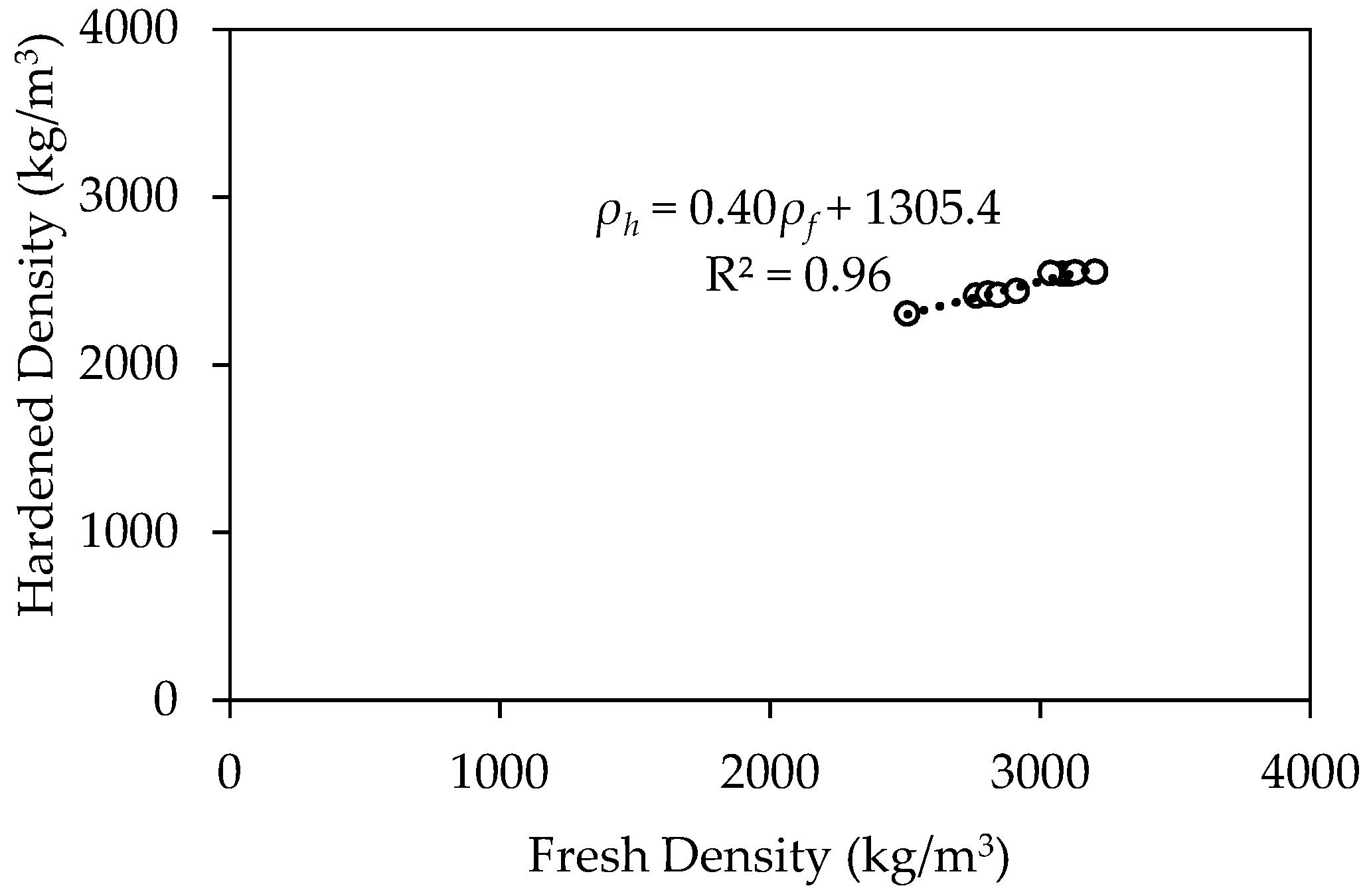 Buildings 12 01114 g008 Buildings 12 01114 g008