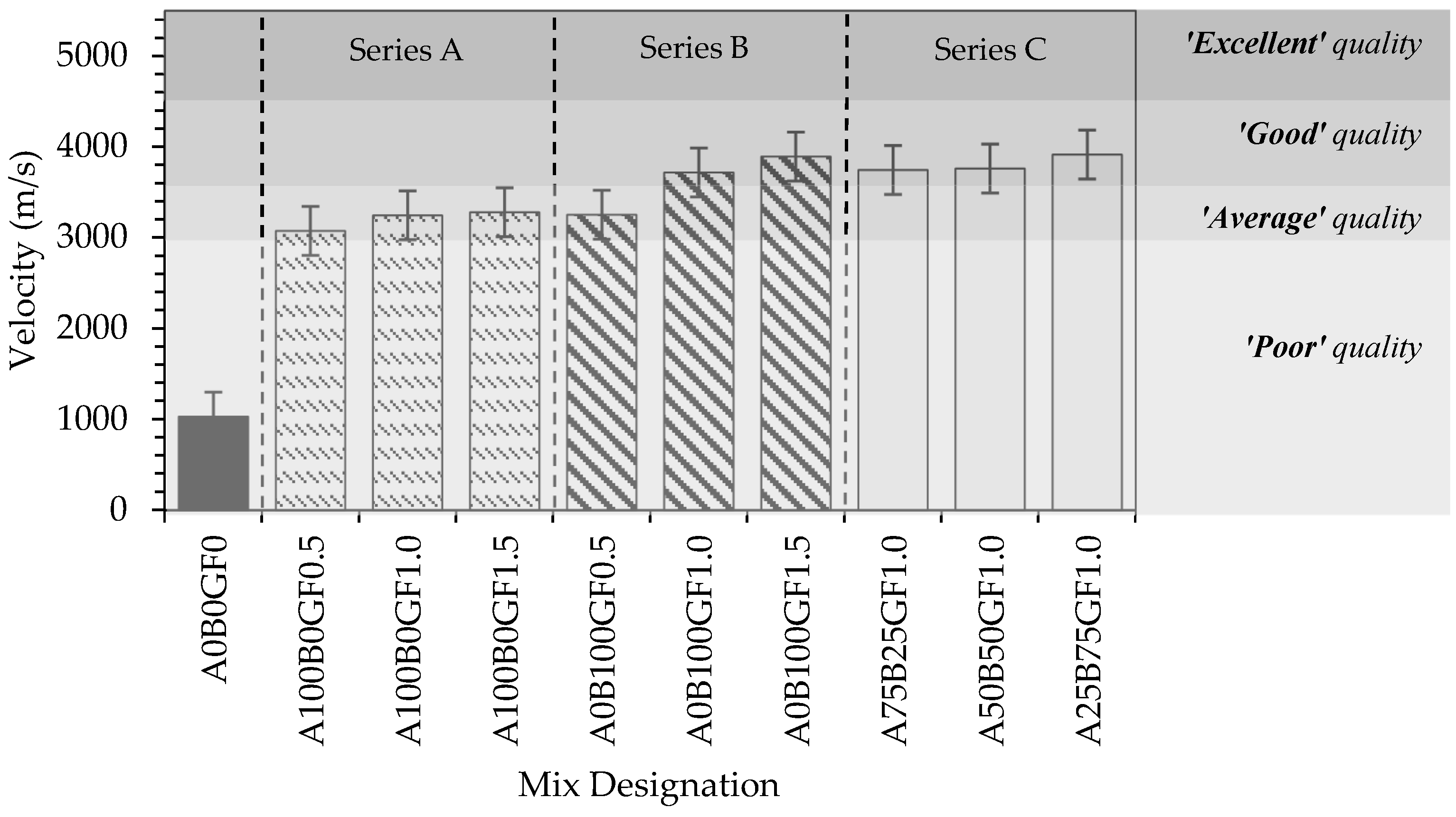 Buildings 12 01114 g016 Buildings 12 01114 g016