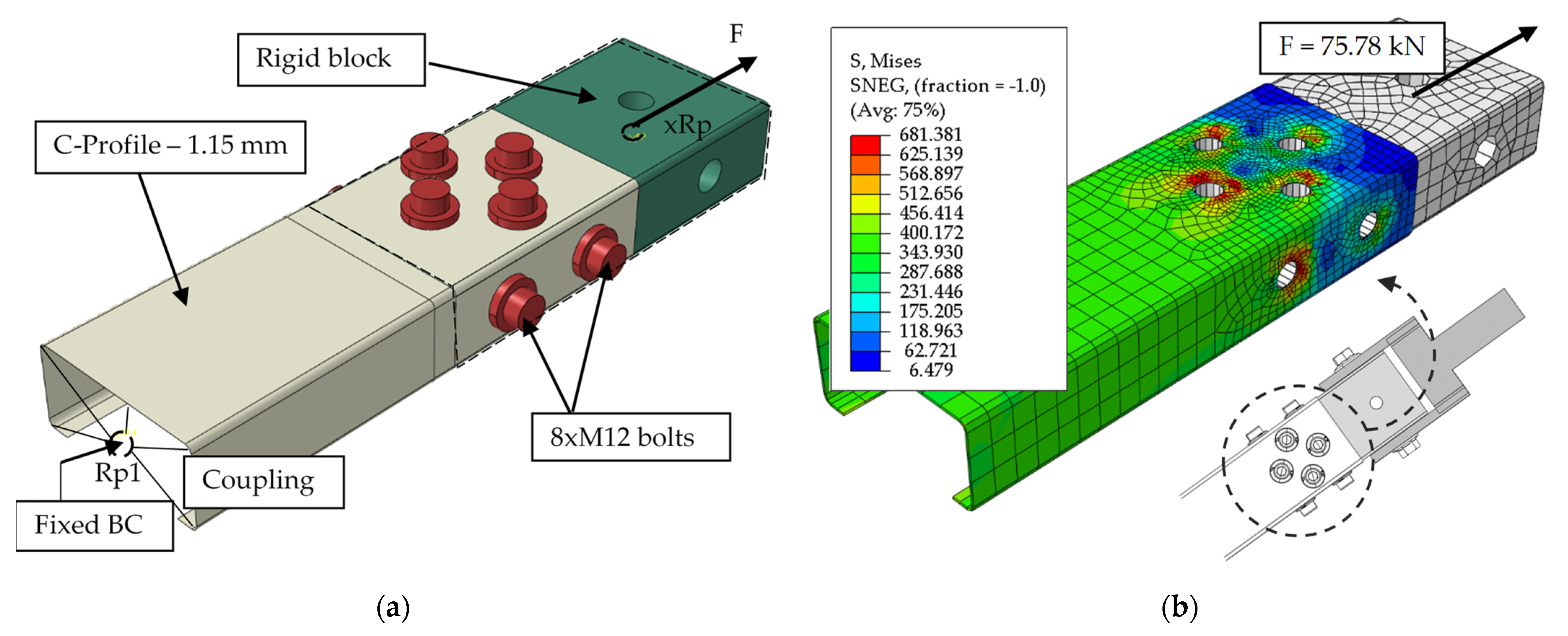 Buildings 12 01115 g008 550