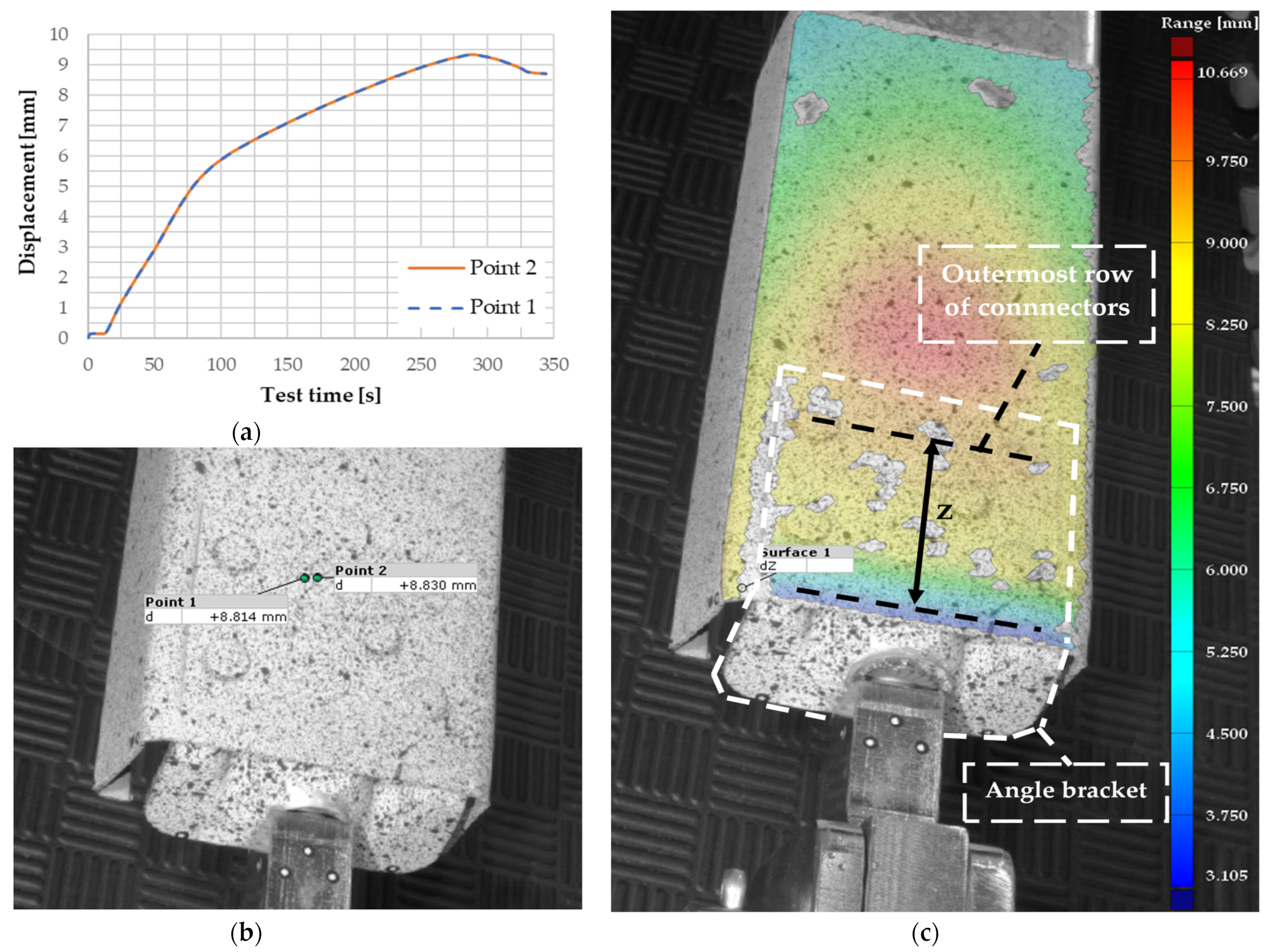 Buildings 12 01115 g014 550