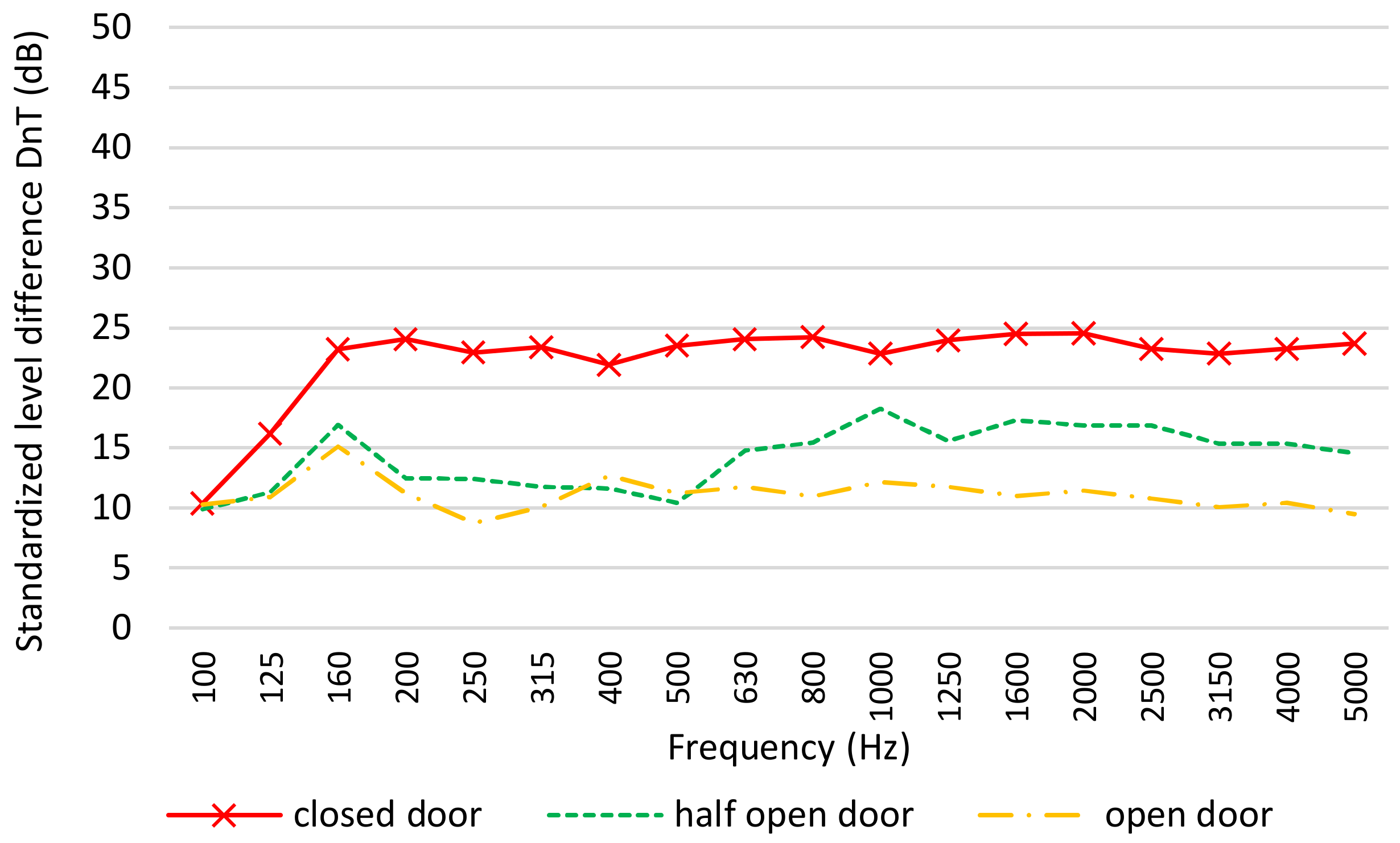 Buildings 12 01117 g006 550