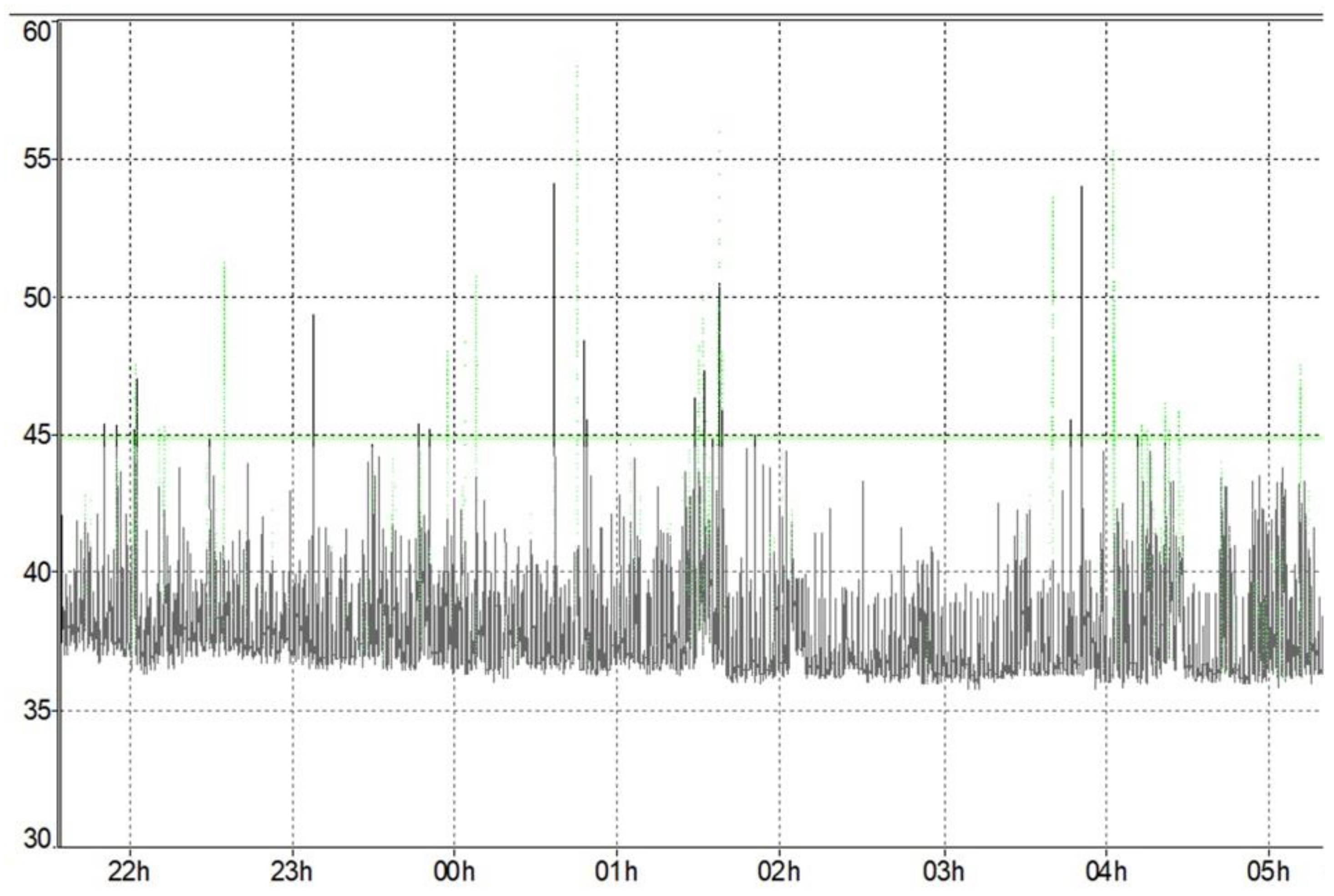 Buildings 12 01117 g008 550