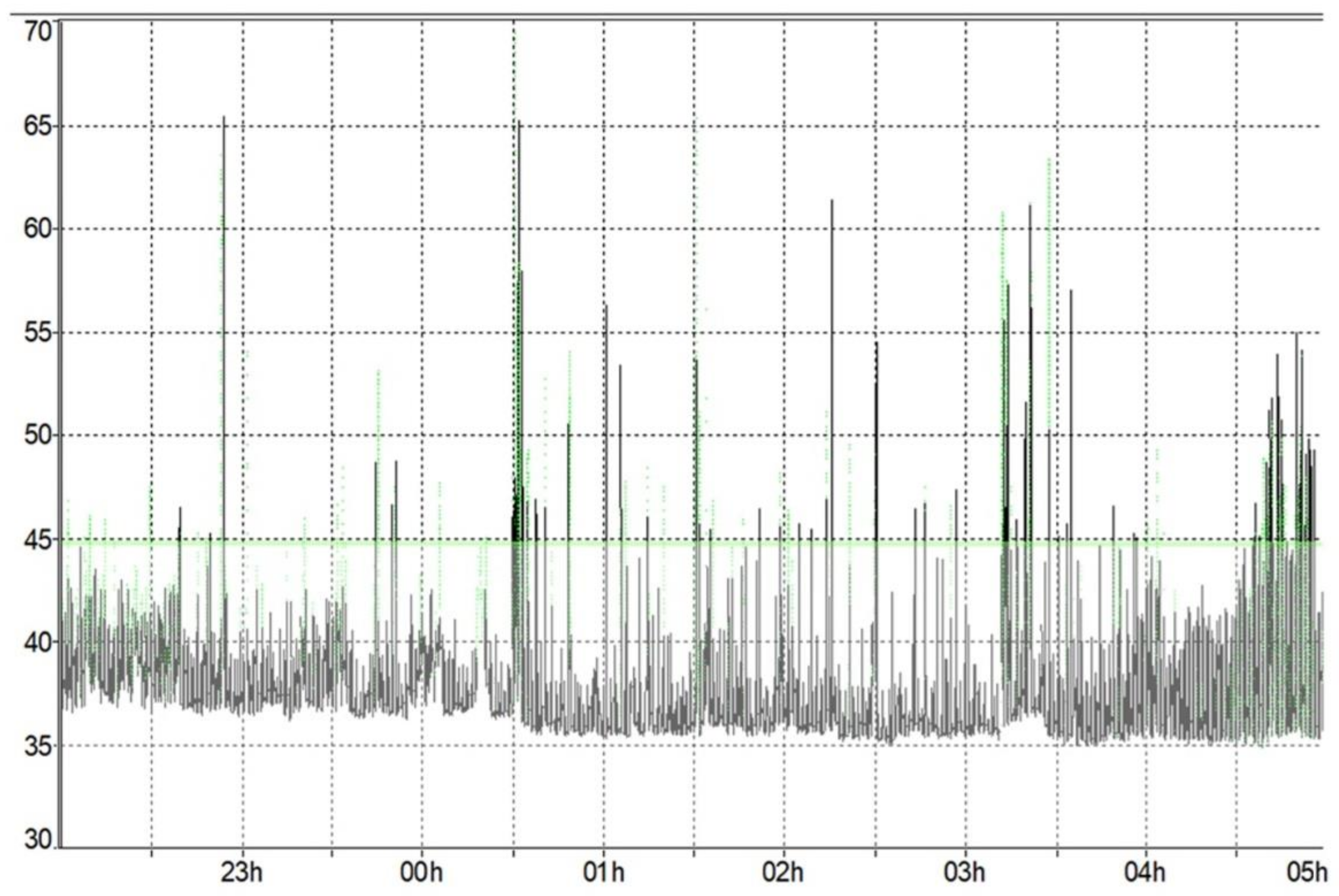 Buildings 12 01117 g009 550