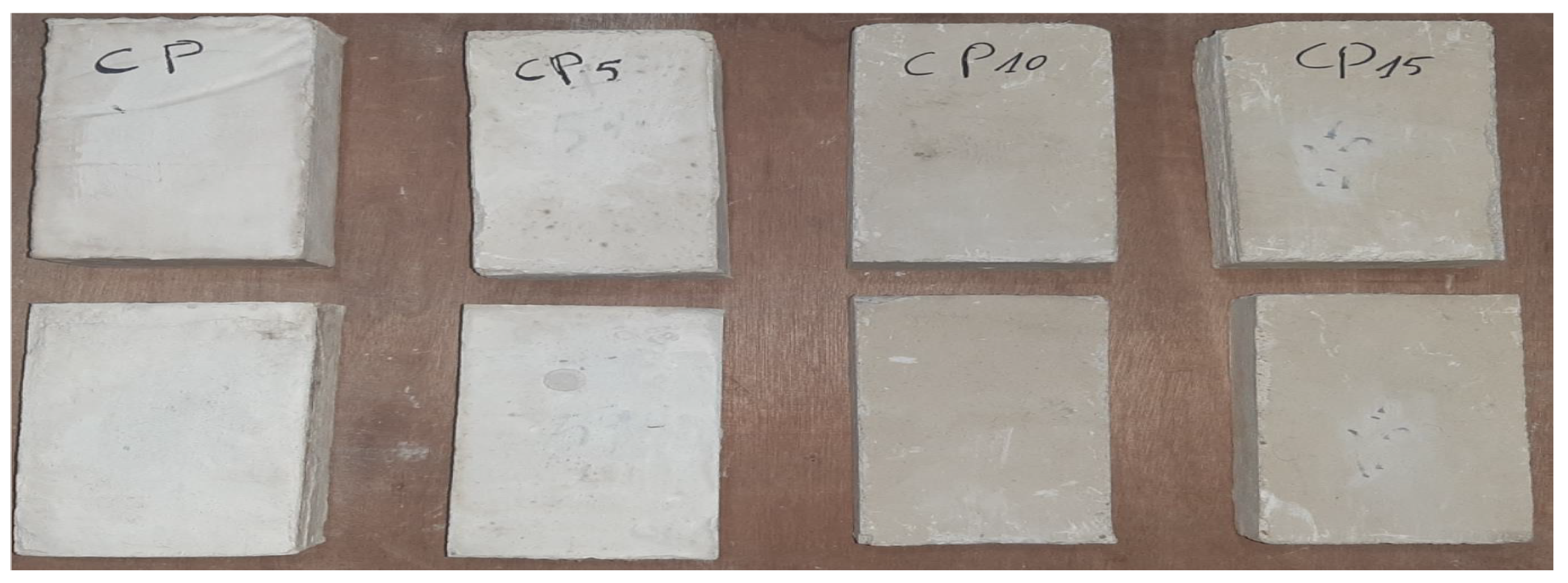 Buildings 12 01119 g001