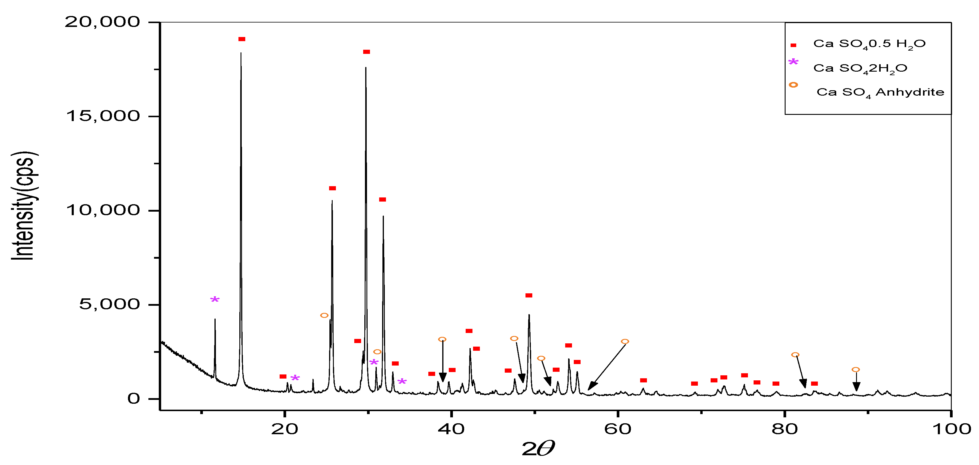 Buildings 12 01119 g005