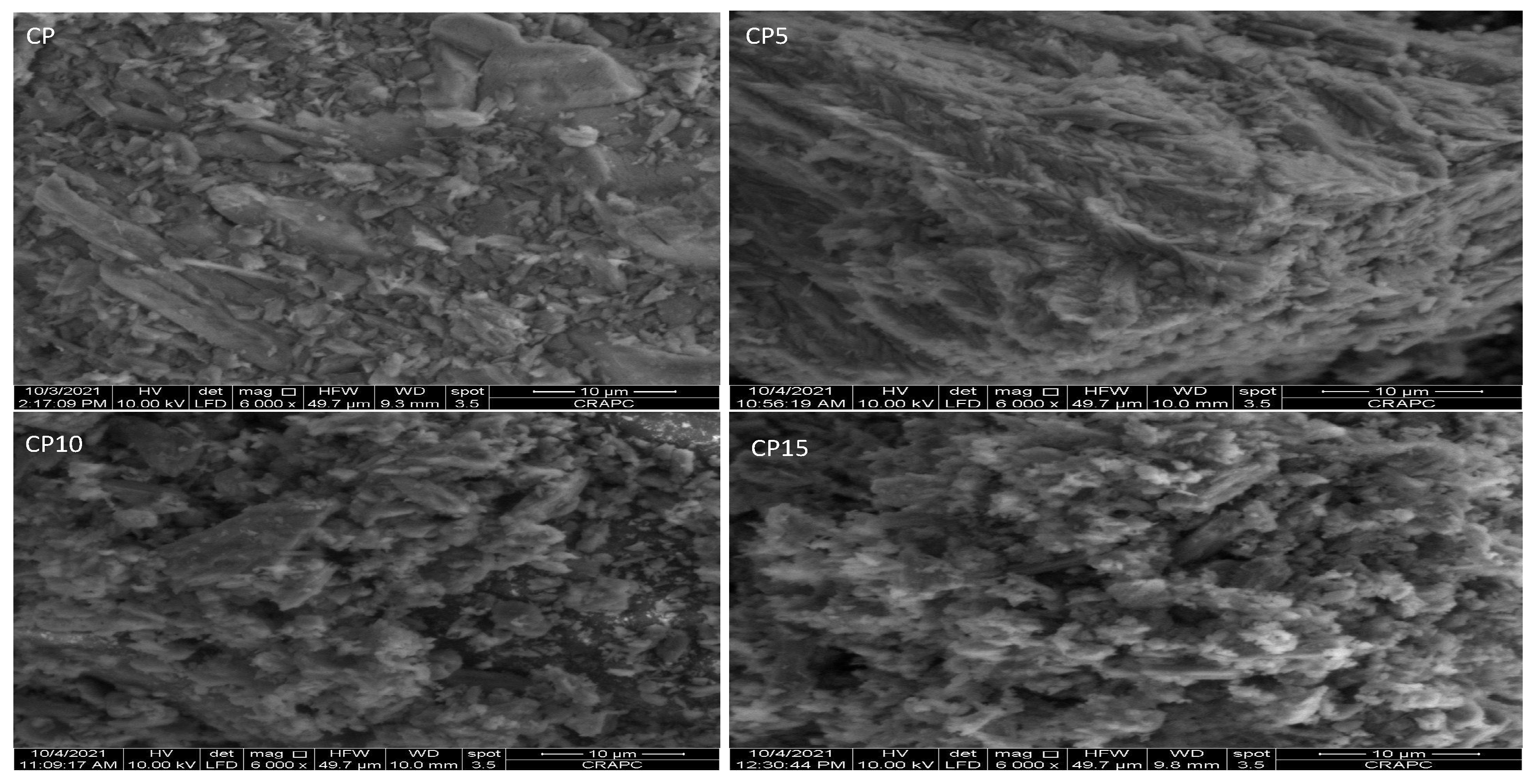 Buildings 12 01119 g010