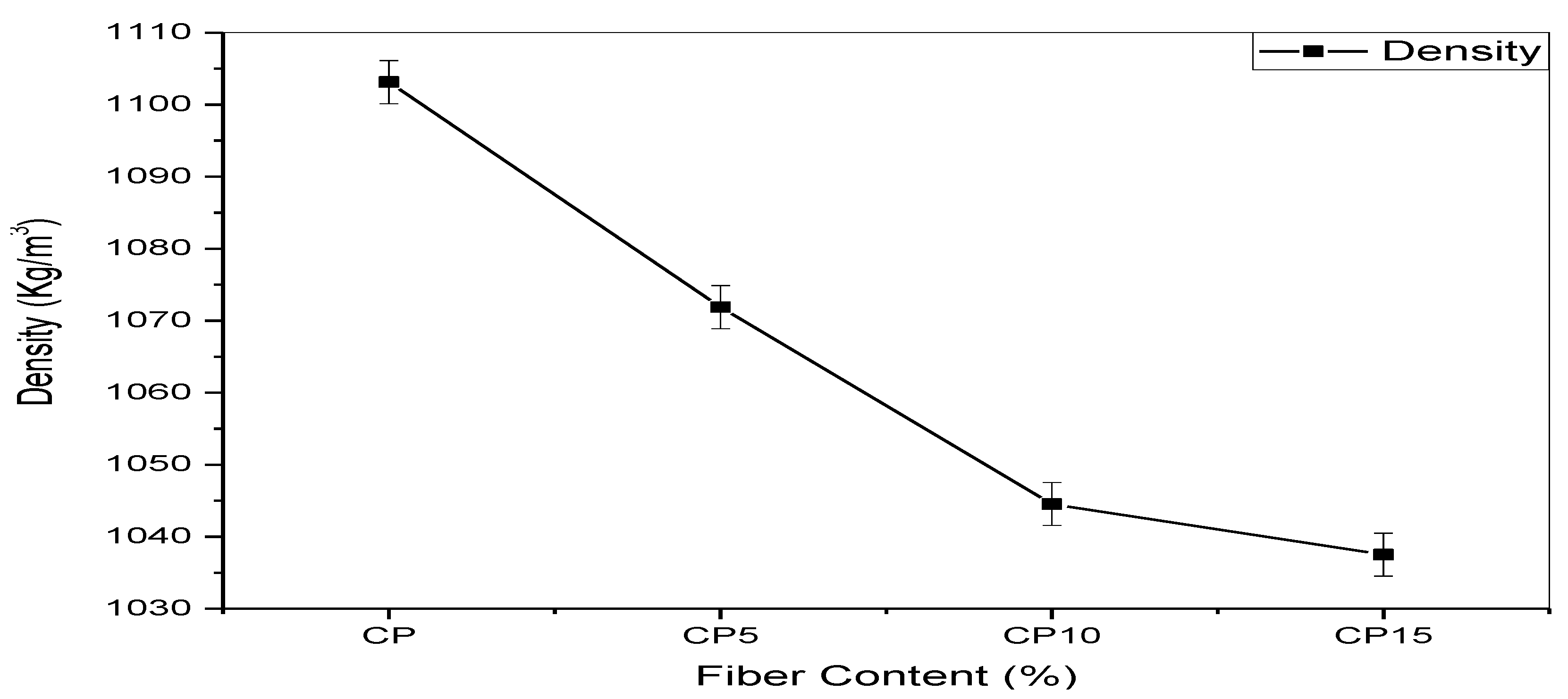 Buildings 12 01119 g011