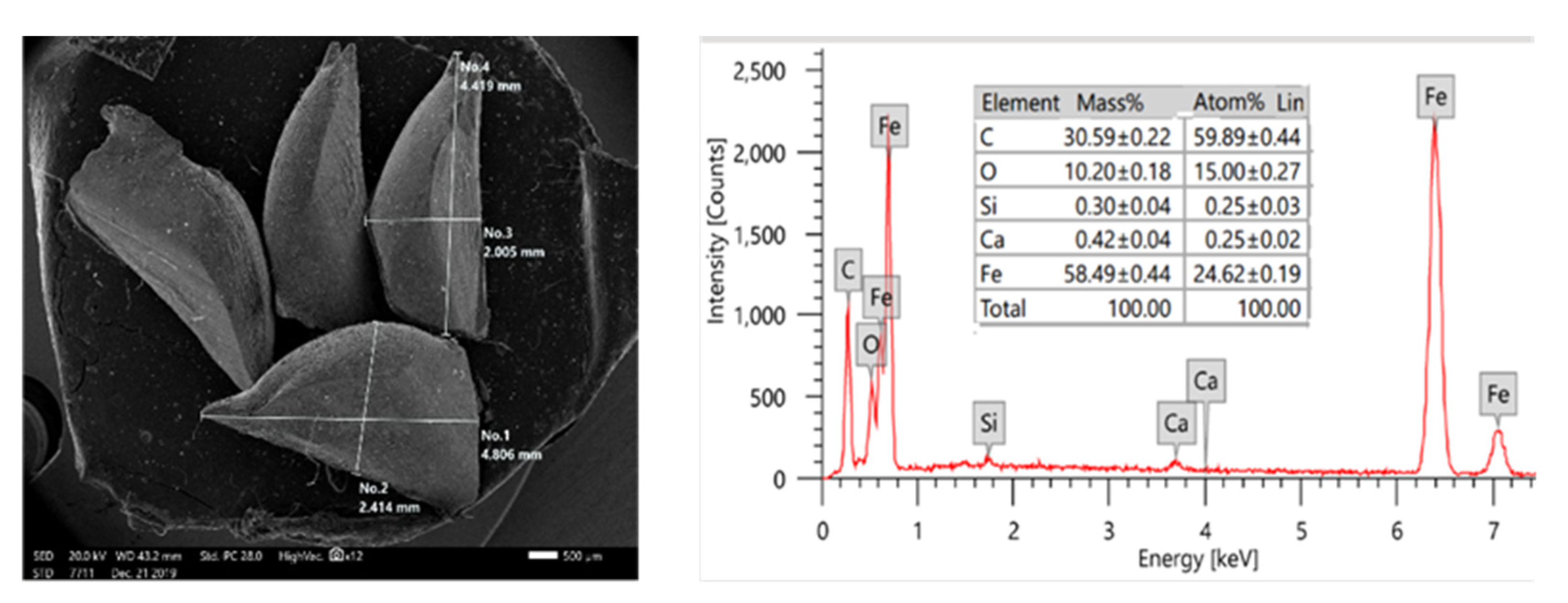 Buildings 12 01120 g001 550