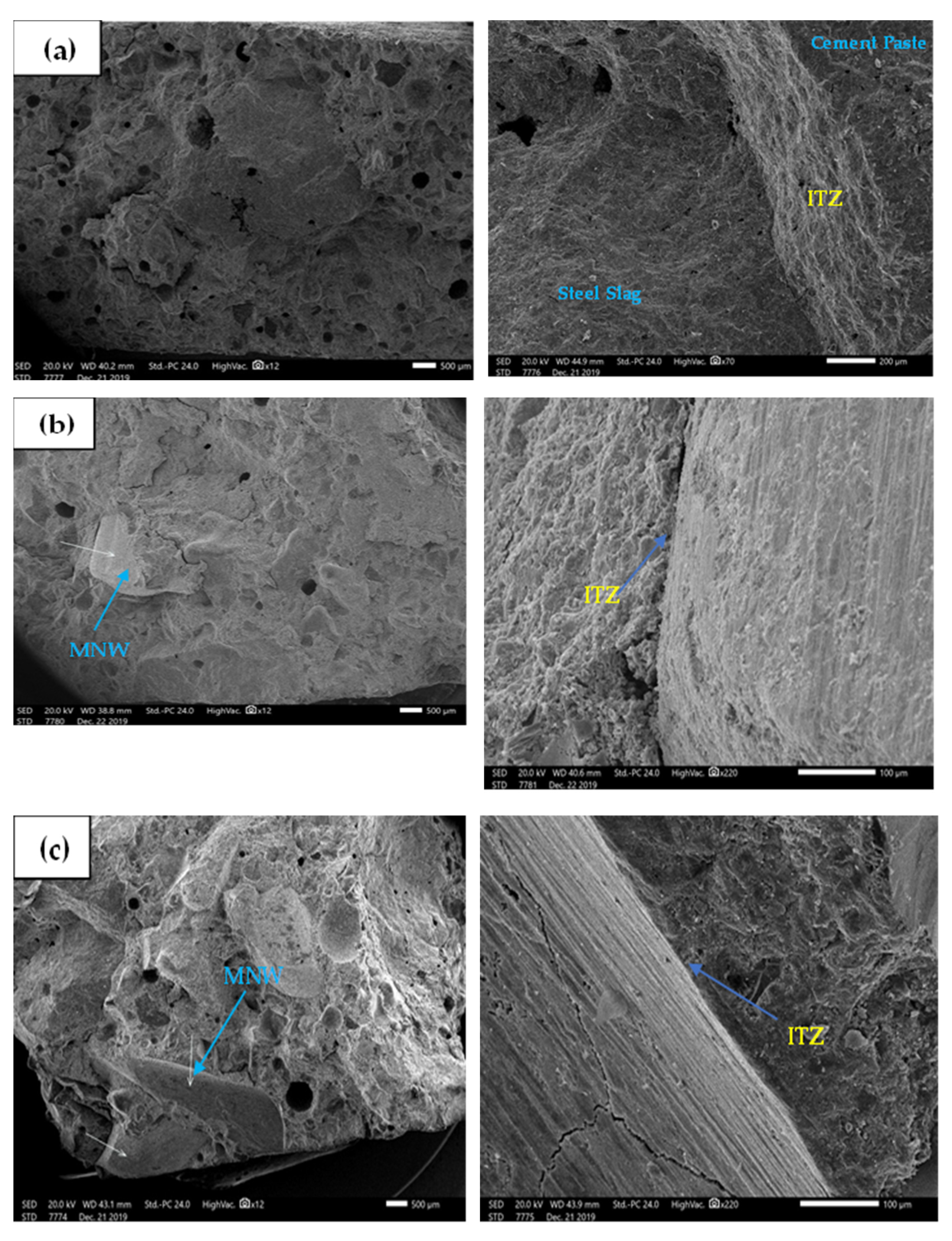 Buildings 12 01120 g006a 550