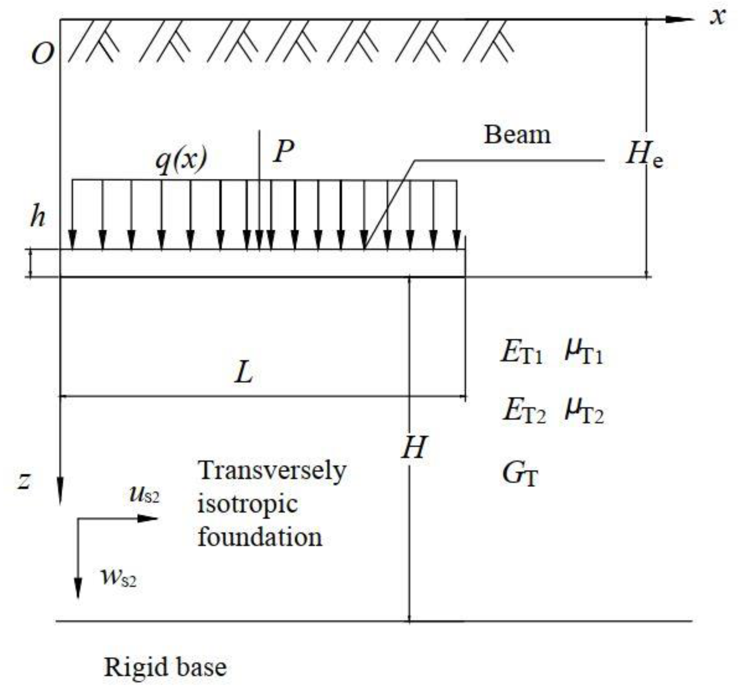 Buildings 12 01122 g002 550