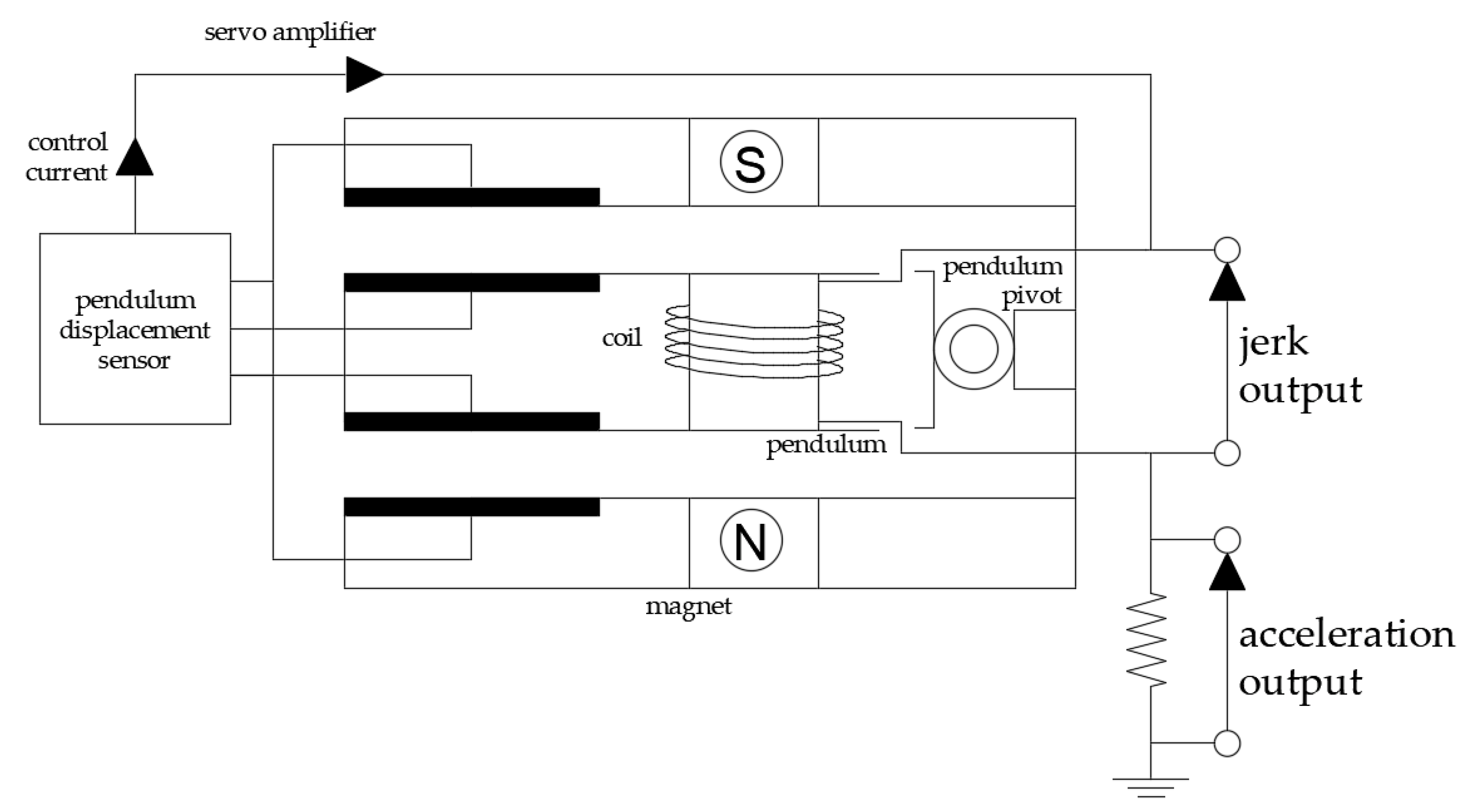 Buildings 12 01123 g004