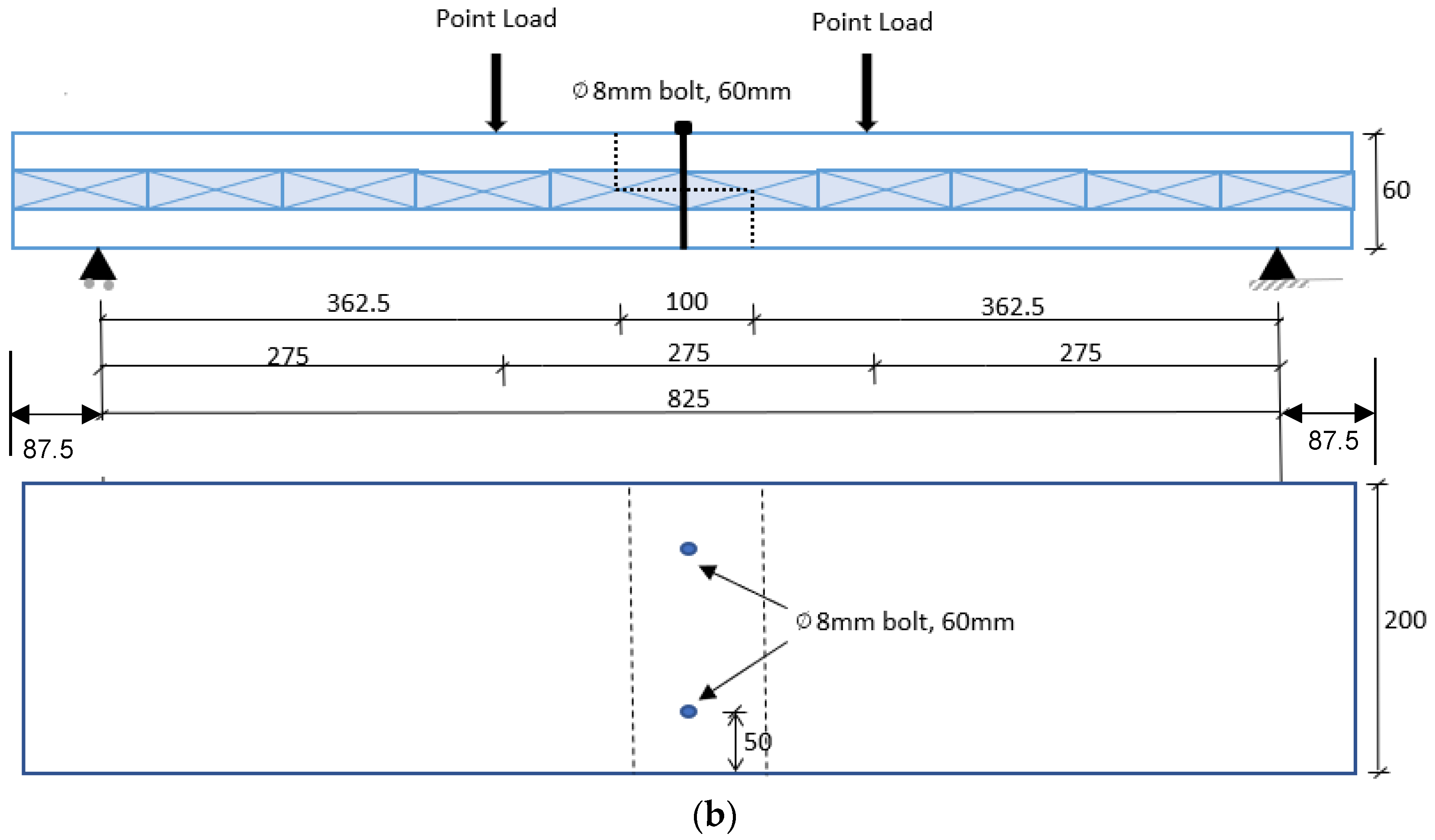 Buildings 12 01124 g001b 550