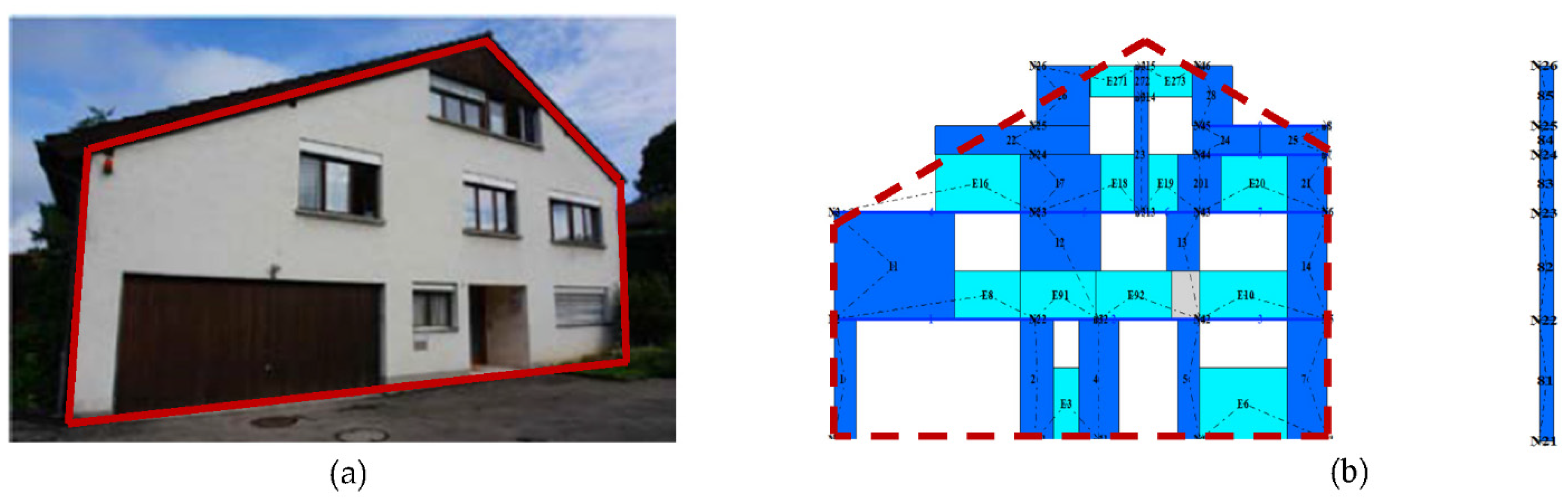 Buildings 12 01126 g002 550