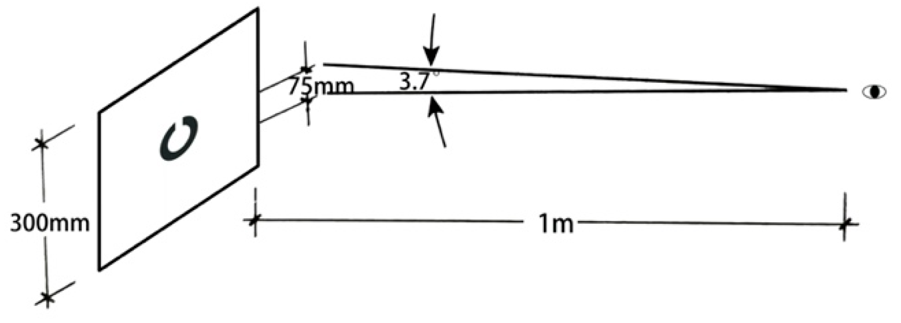 Buildings 12 01127 g004 550