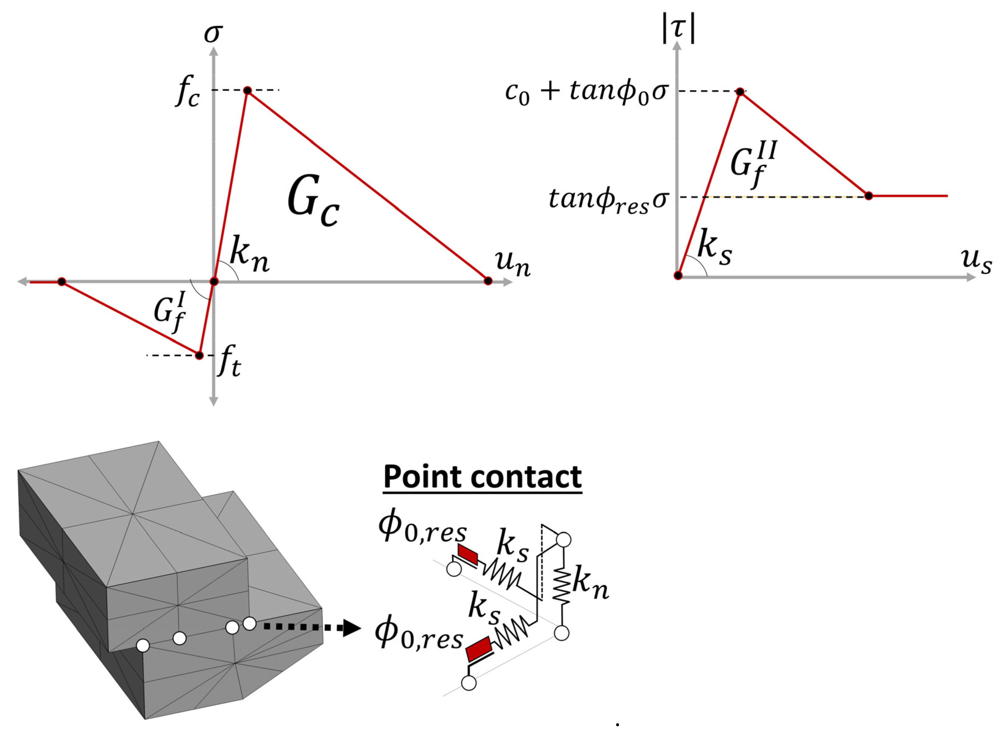 Buildings 12 01130 g002 550