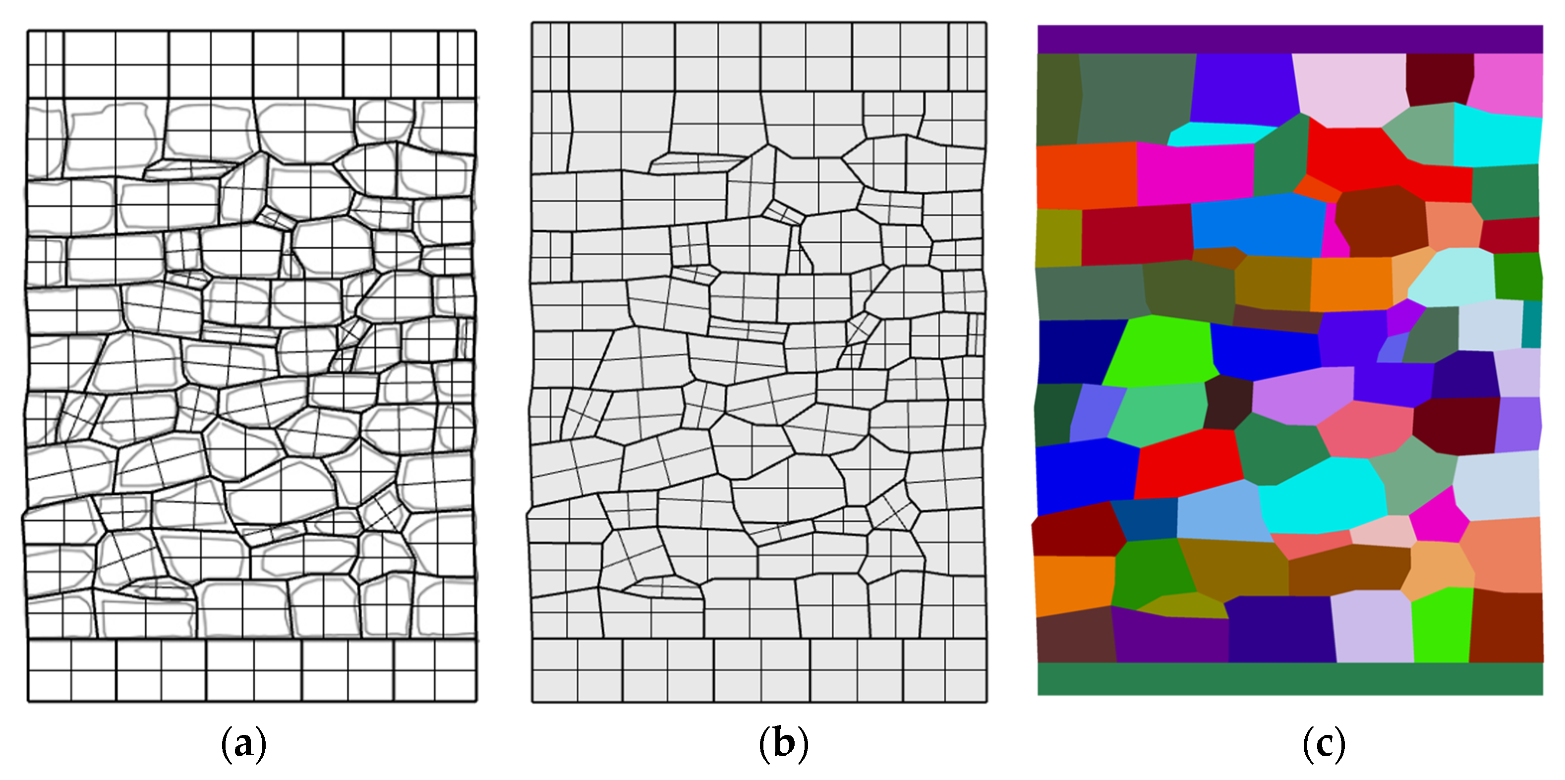 Buildings 12 01130 g003 550