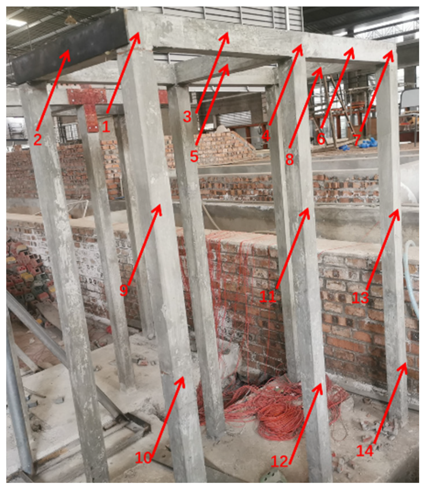 Buildings 12 01131 g011 550