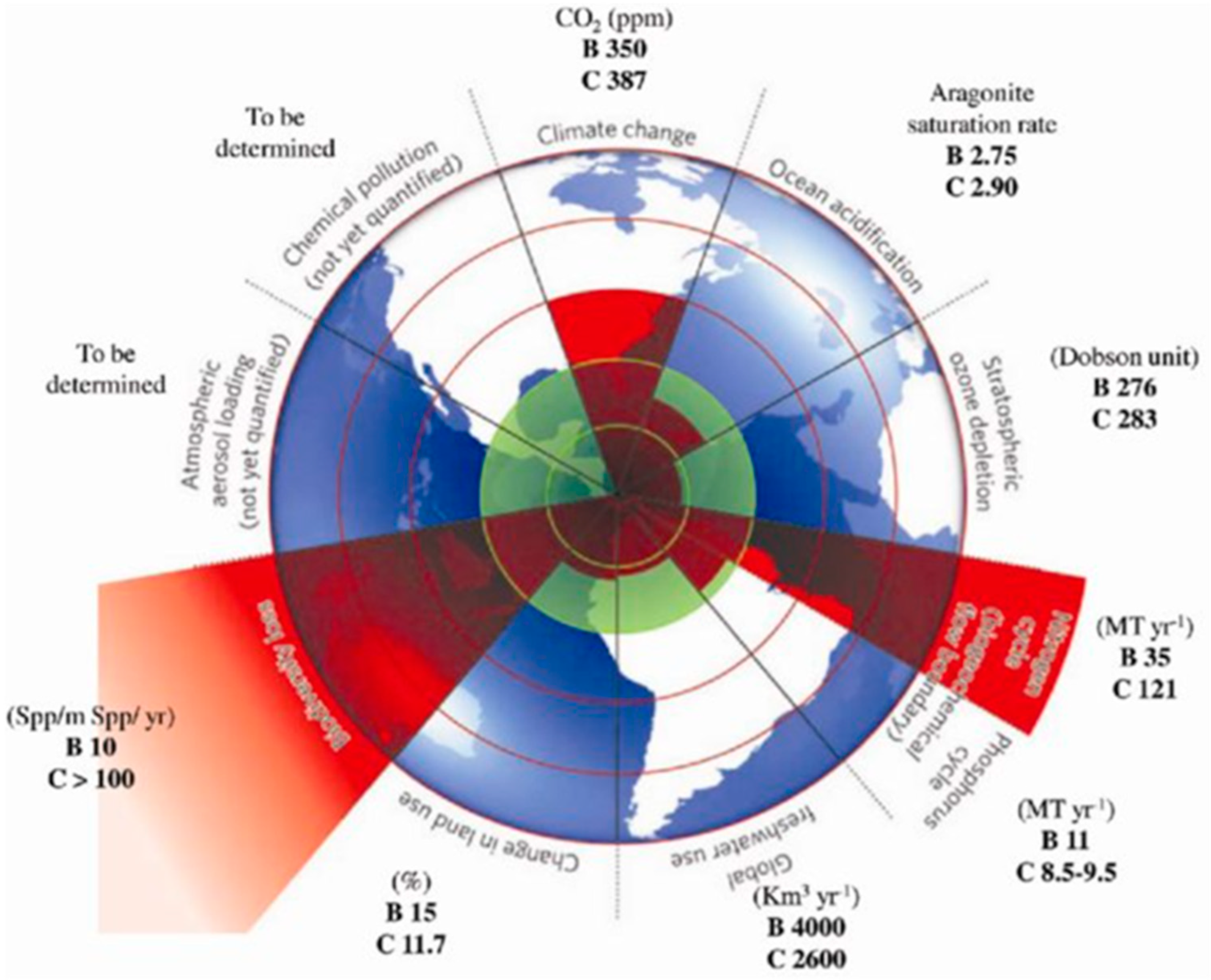 Buildings 12 01133 g001 Buildings 12 01133 g001