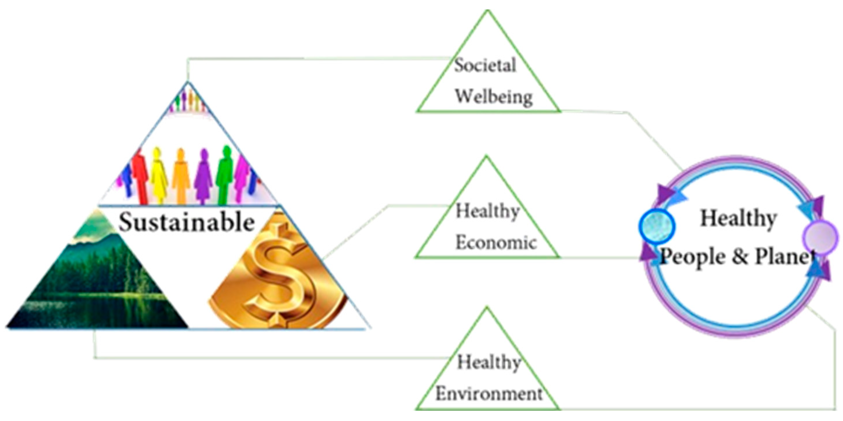 Buildings 12 01133 g006 Buildings 12 01133 g006