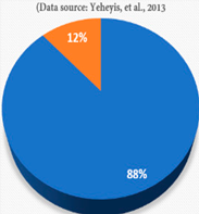 Buildings 12 01133 i004 Buildings 12 01133 i004