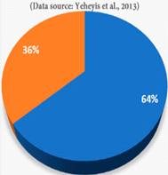 Buildings 12 01133 i005 Buildings 12 01133 i005
