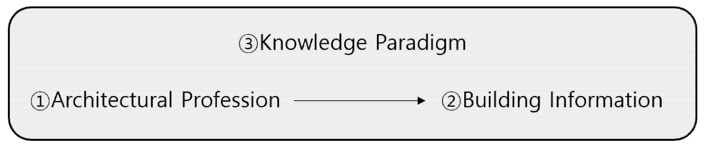 Buildings 12 01134 g001