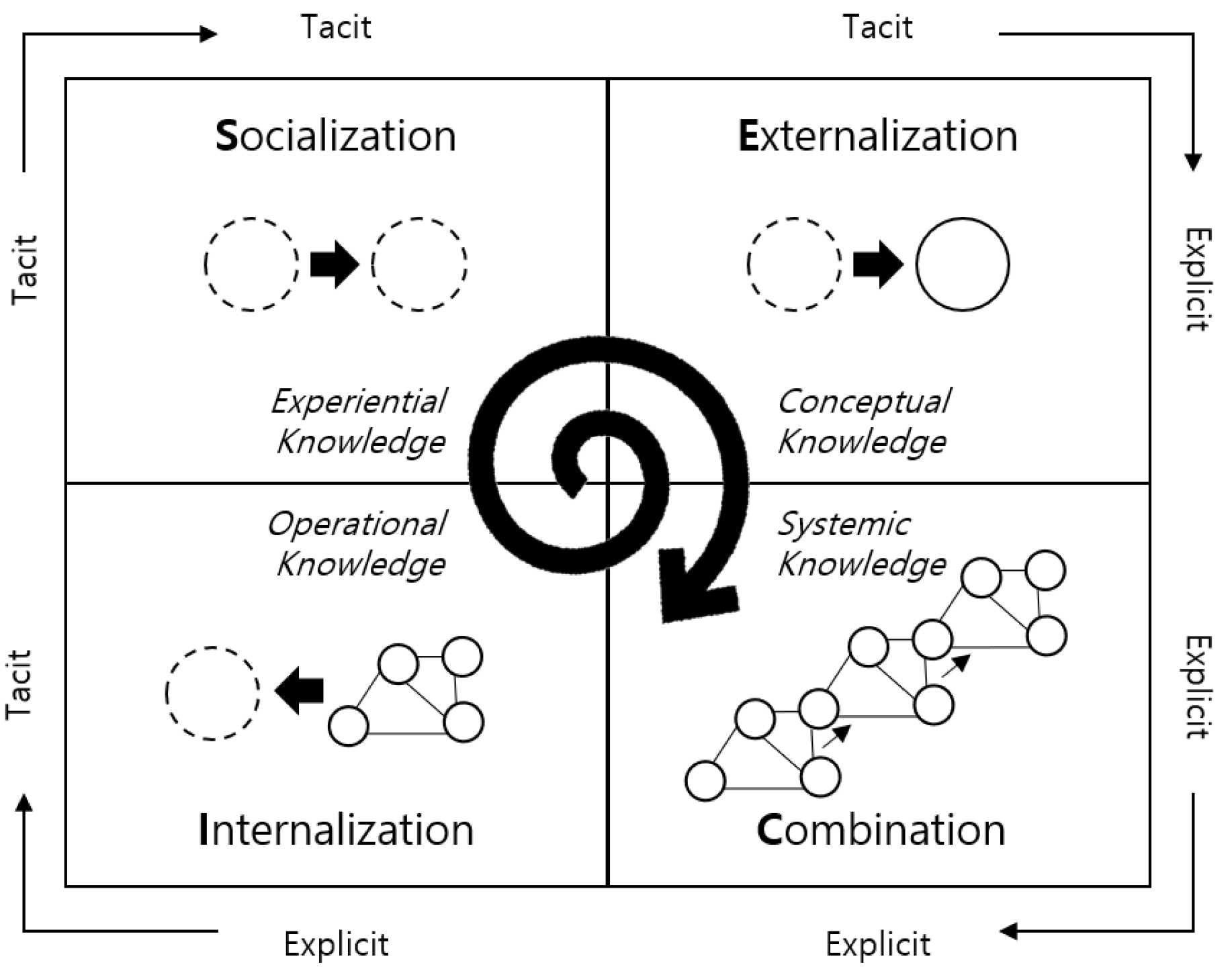 Buildings 12 01134 g003