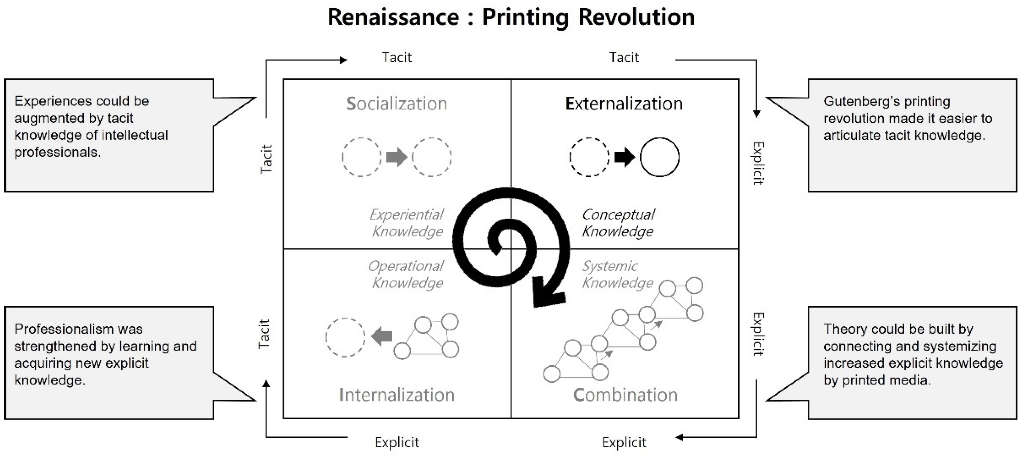 Buildings 12 01134 g005