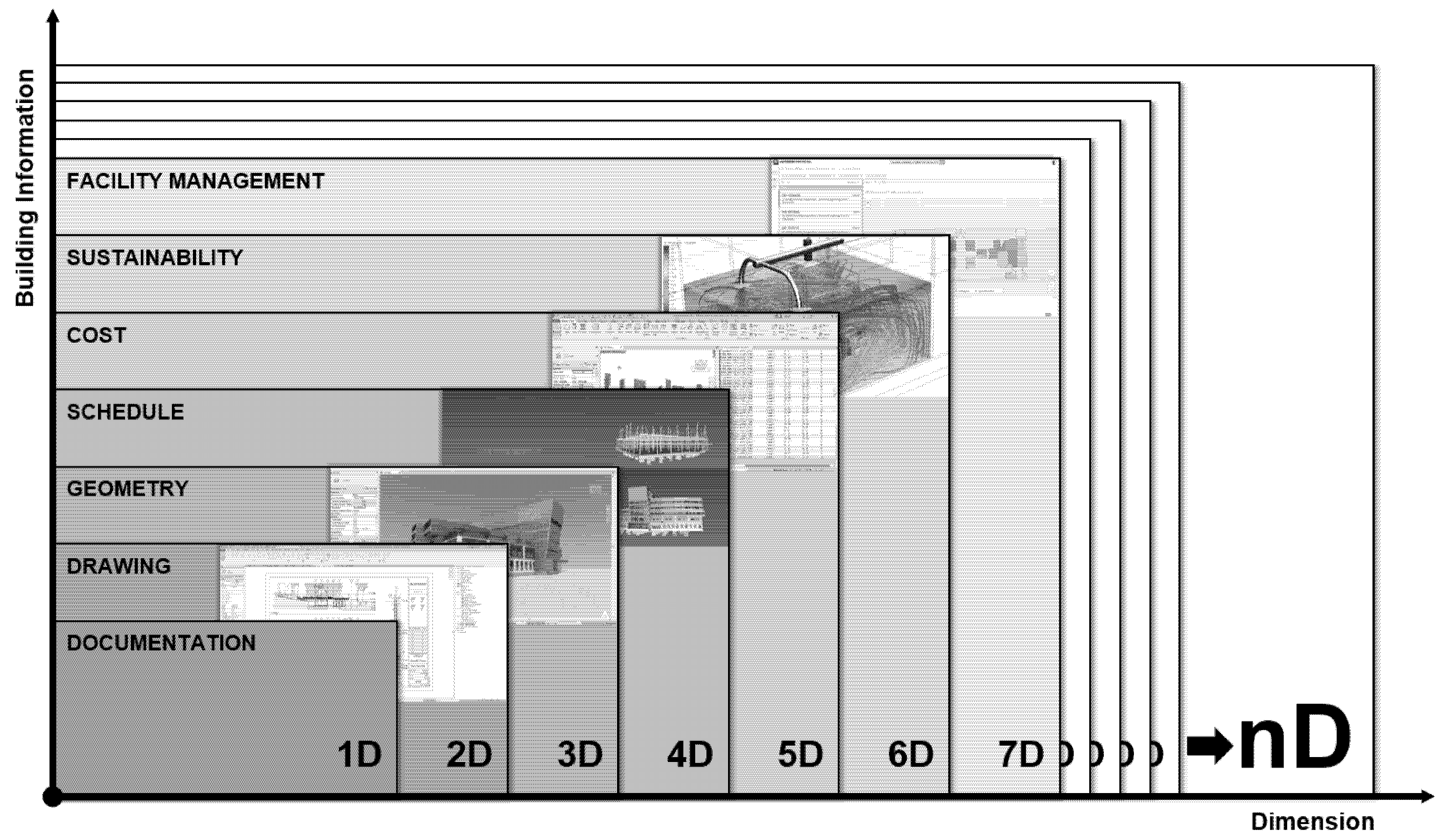 Buildings 12 01134 g007