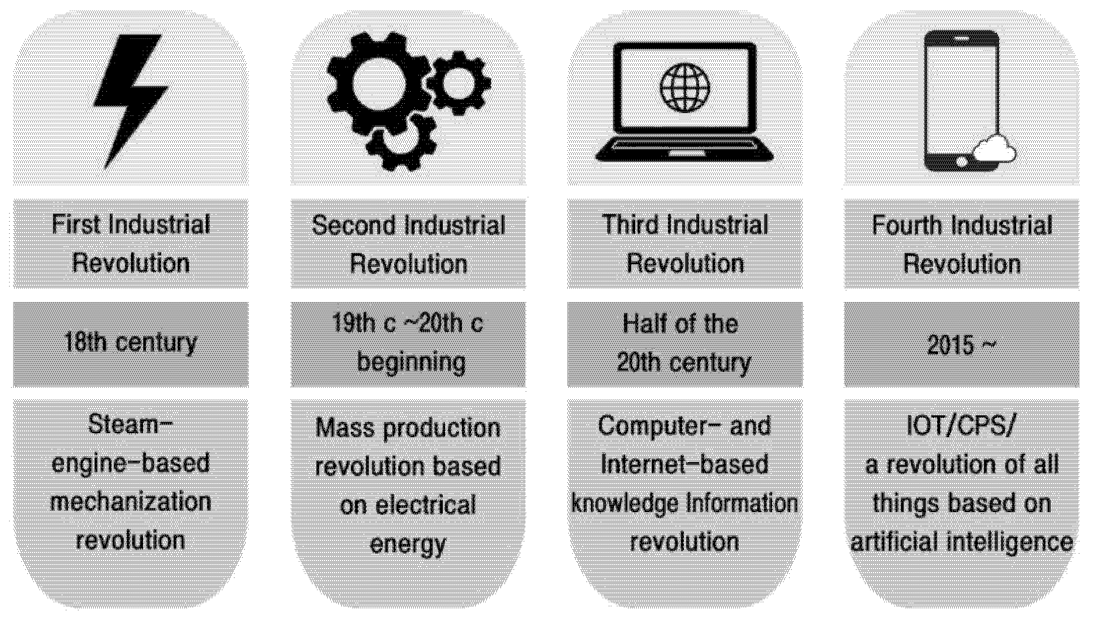 Buildings 12 01134 g008