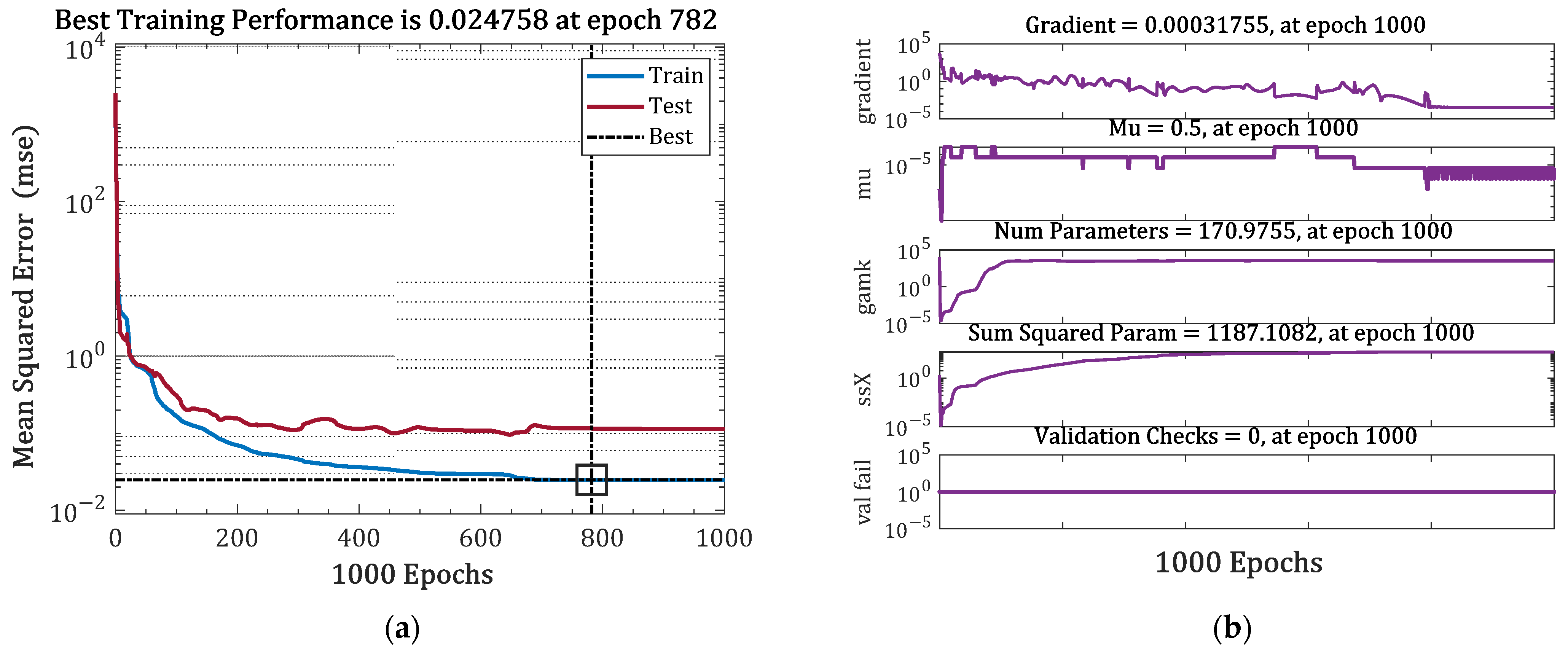 Buildings 12 01135 g007a