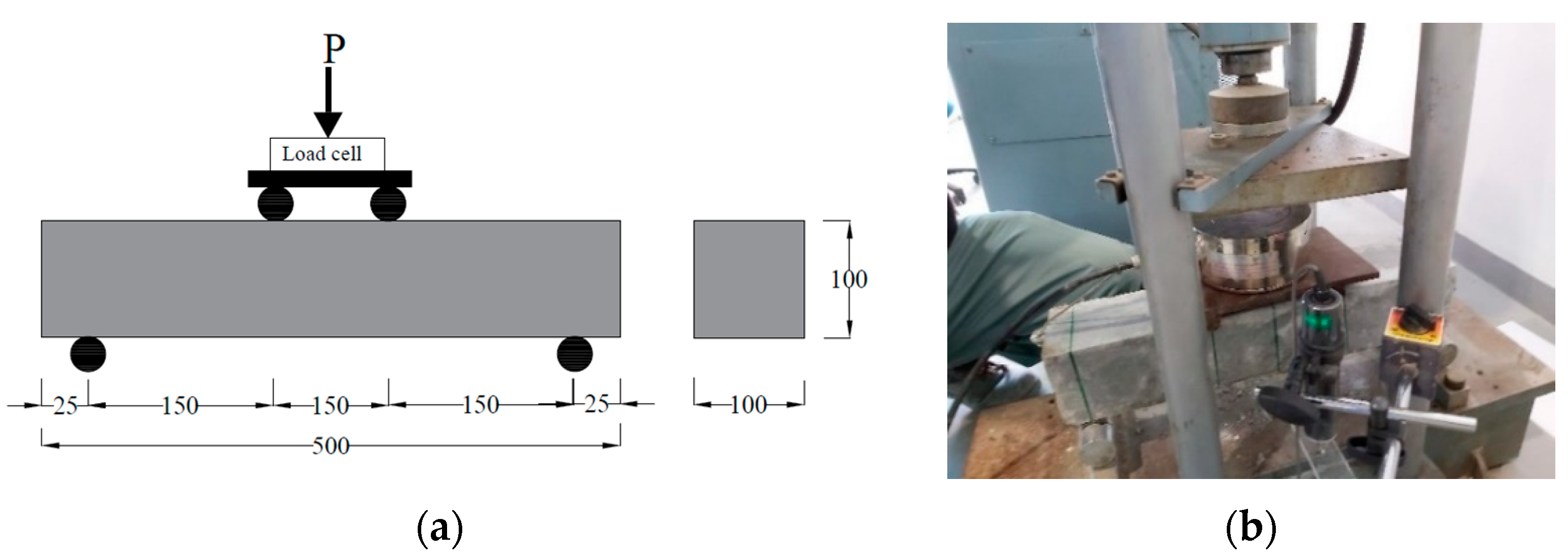 Buildings 12 01136 g004 550