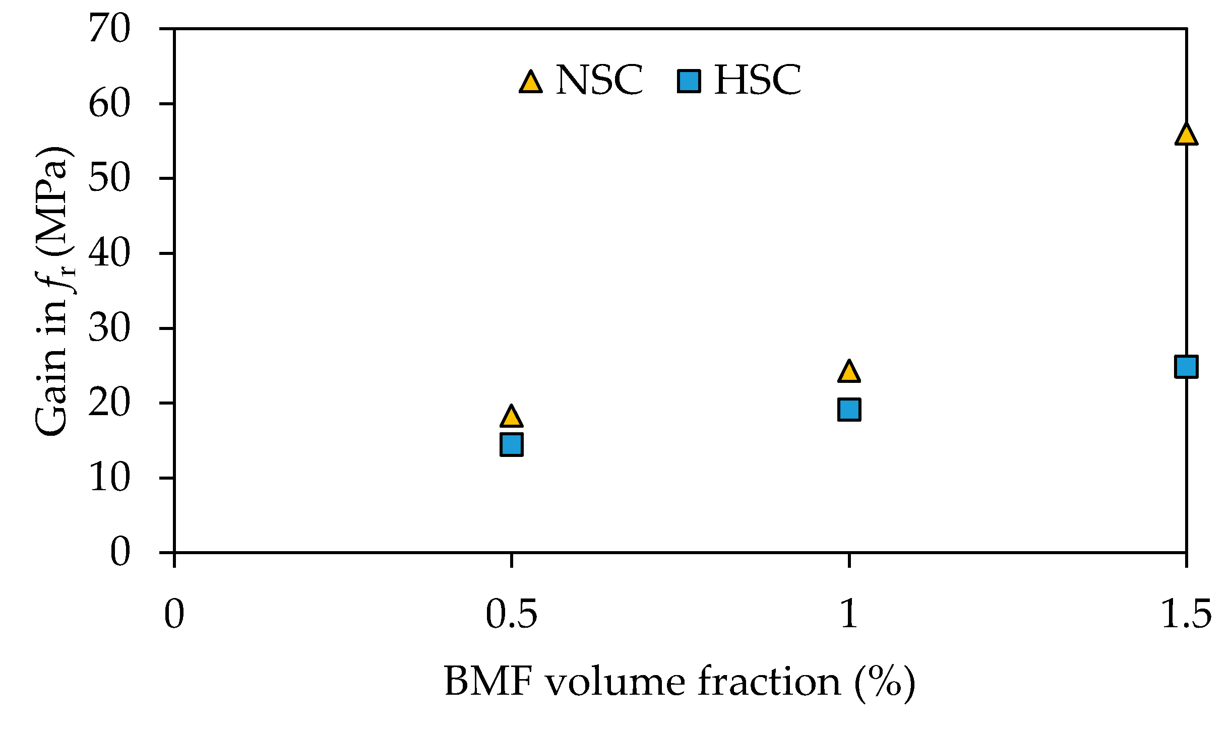 Buildings 12 01136 g012 550