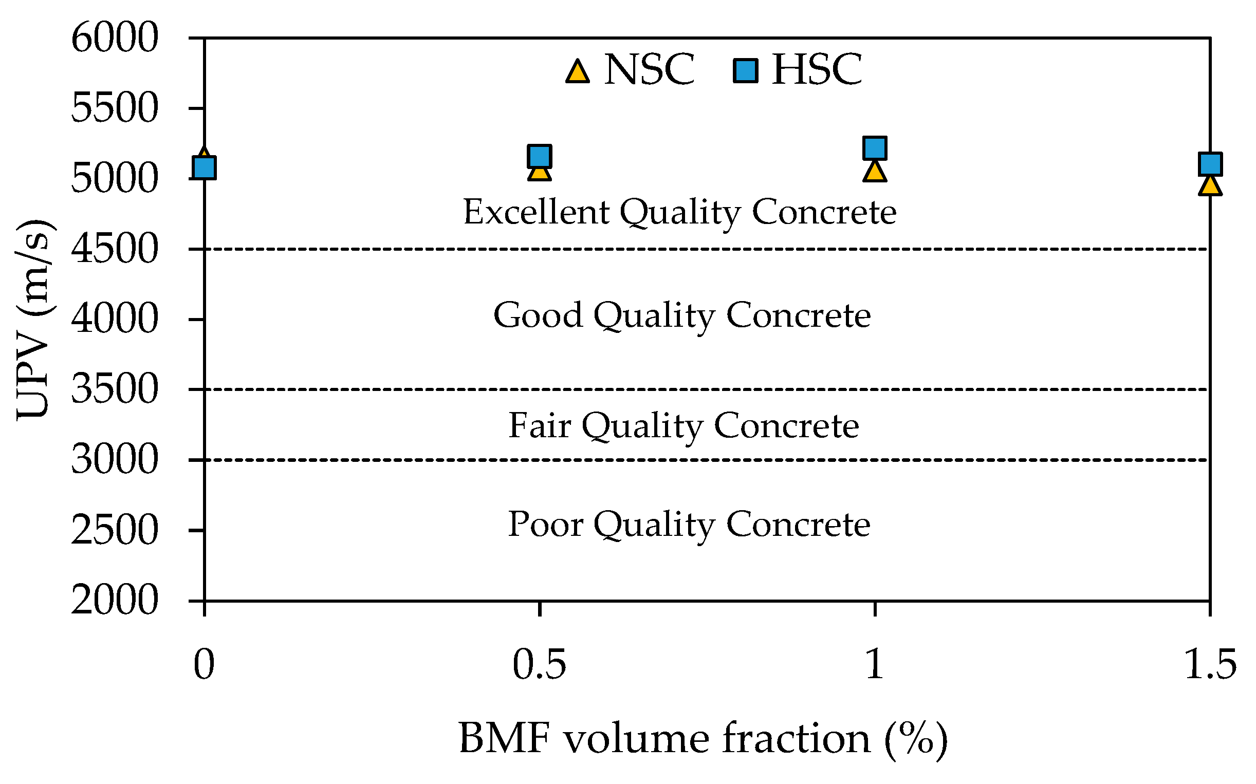 Buildings 12 01136 g021 550