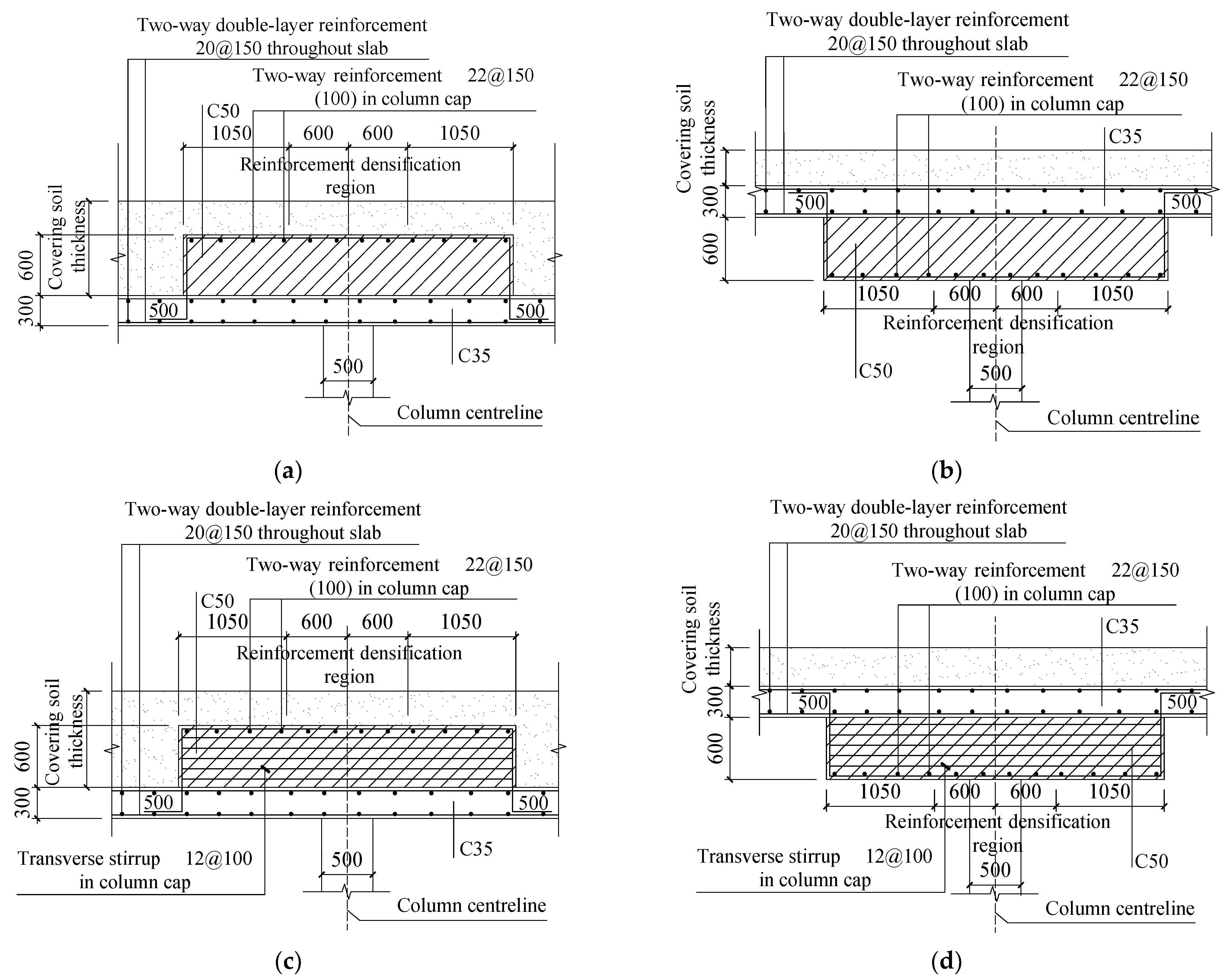 Buildings 12 01139 g009 550