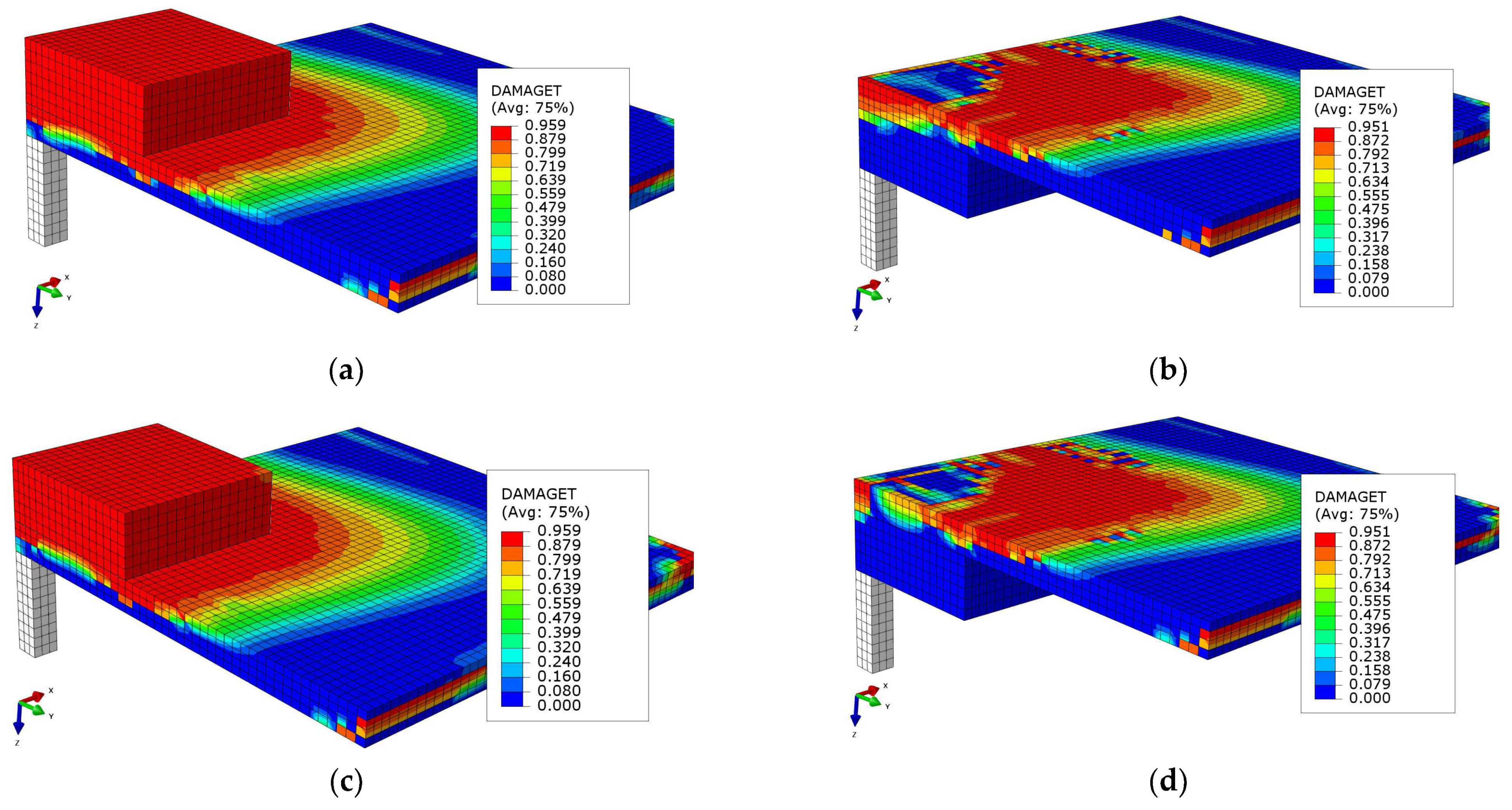 Buildings 12 01139 g015 550
