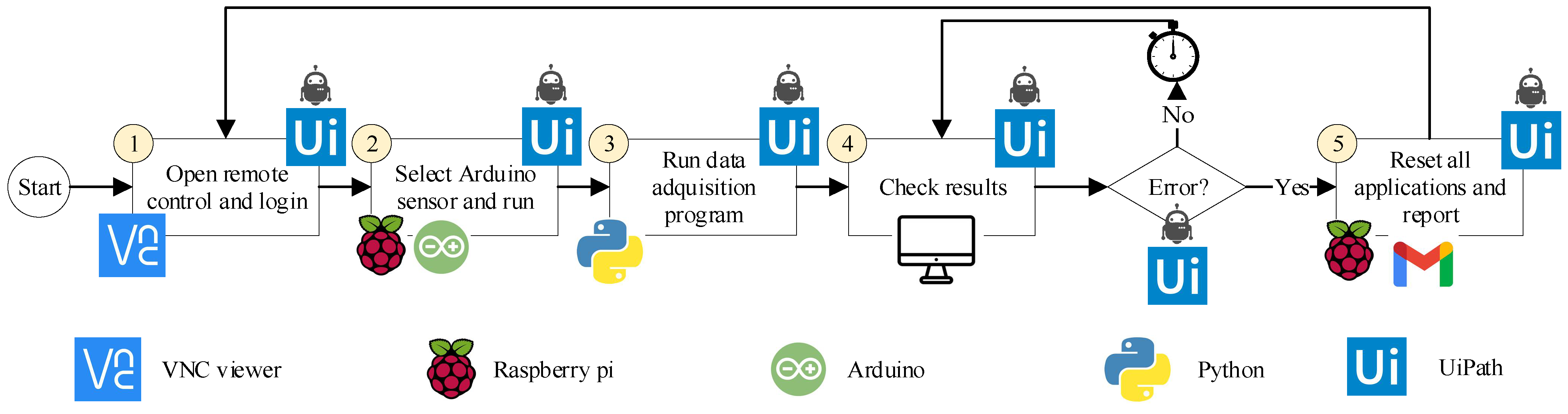 Buildings 12 01140 g009