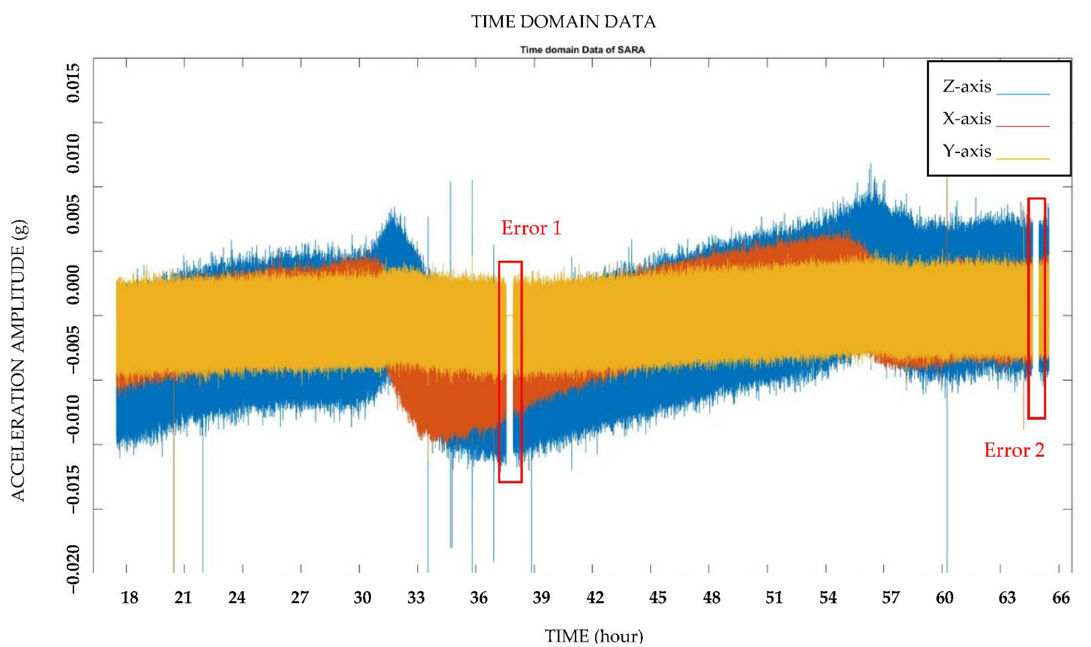 Buildings 12 01140 g013