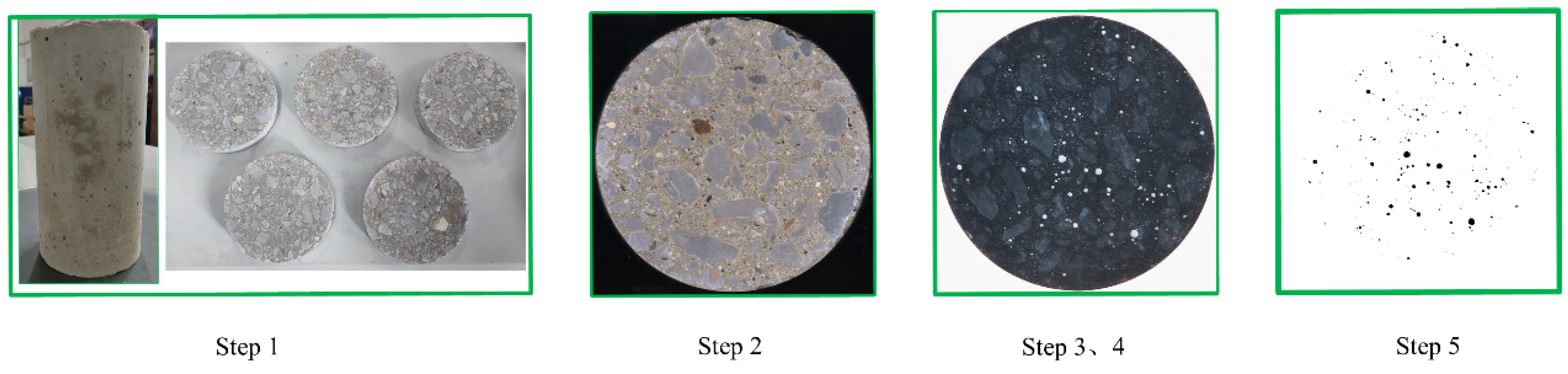 Buildings 12 01142 g004