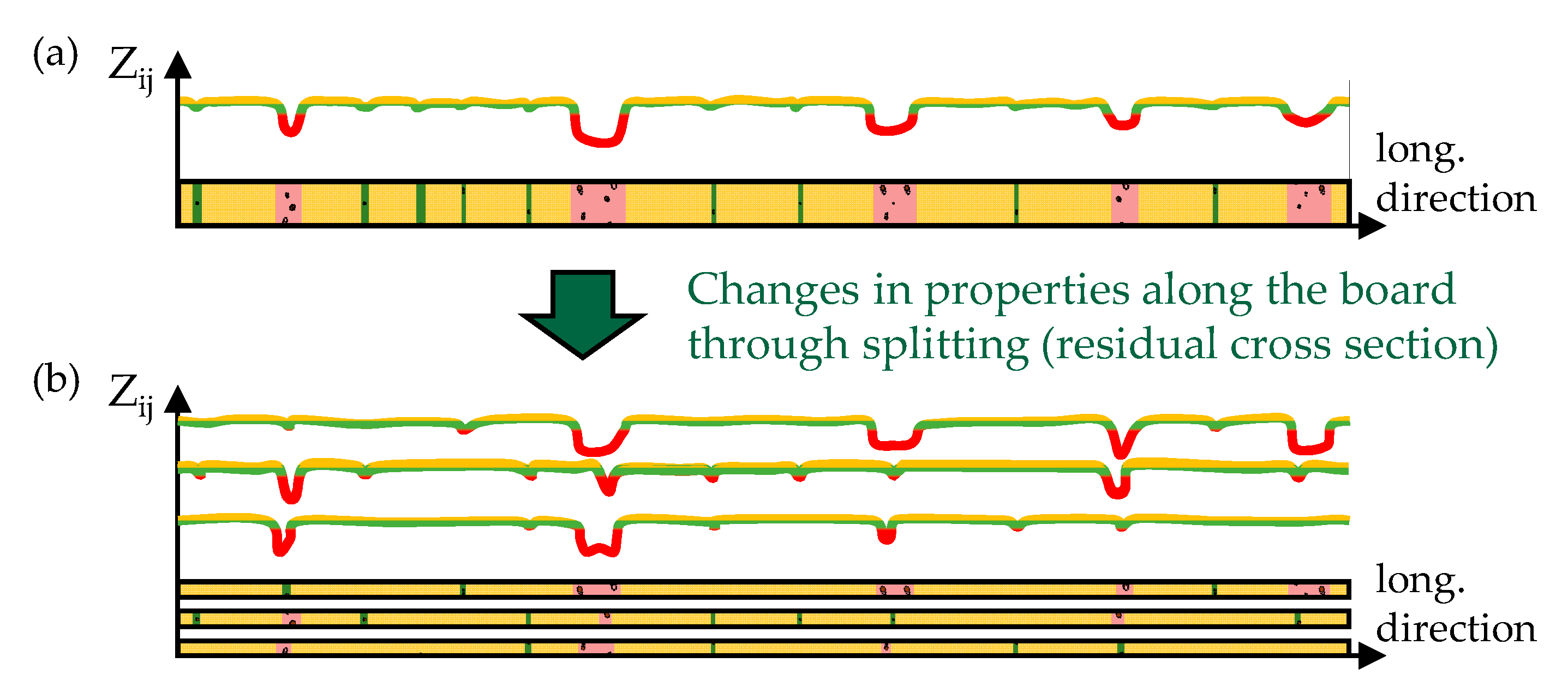 Buildings 12 01143 g001 550