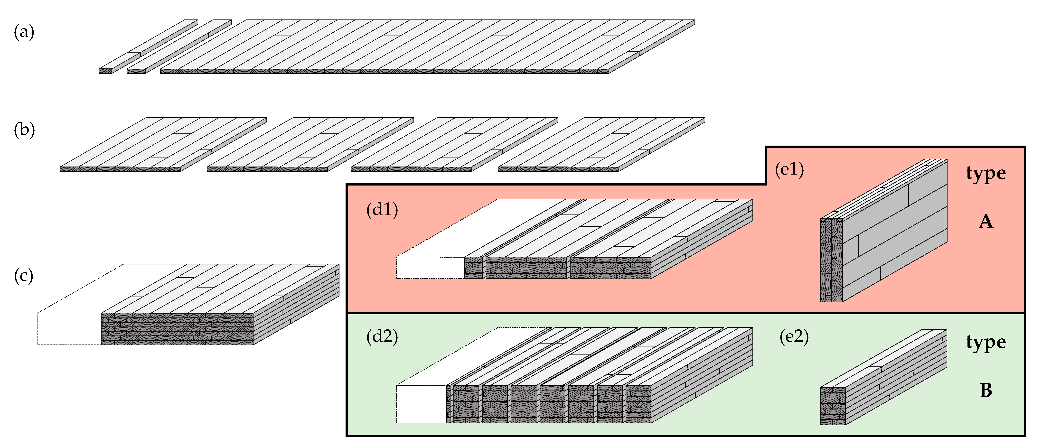 Buildings 12 01143 g002 550