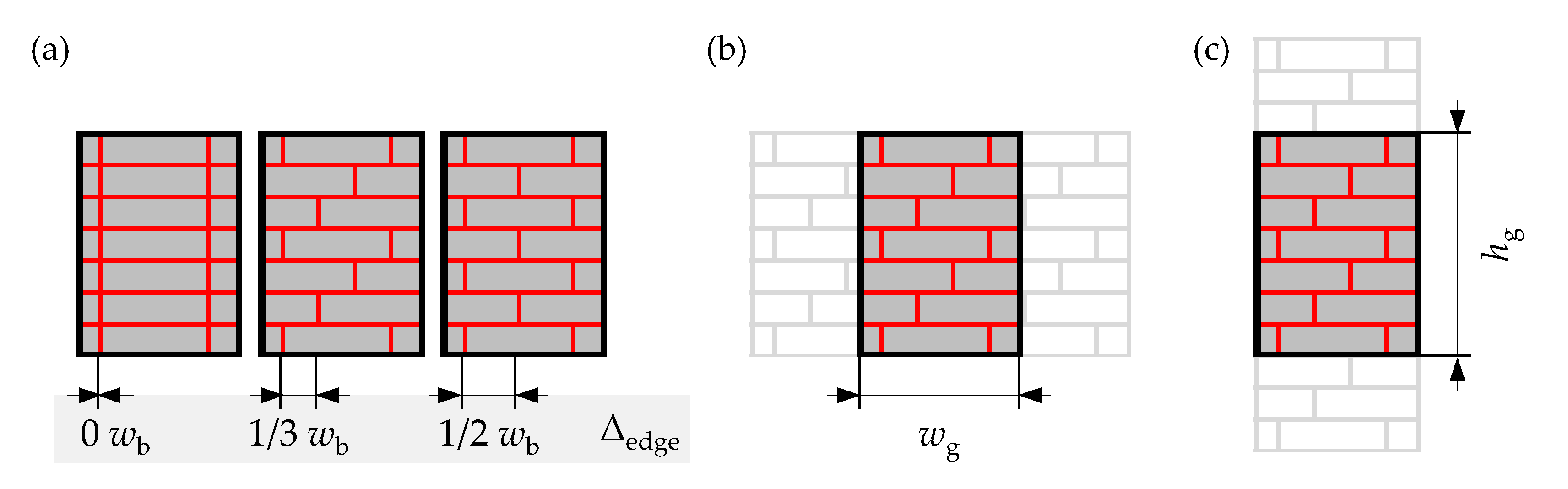 Buildings 12 01143 g026 550