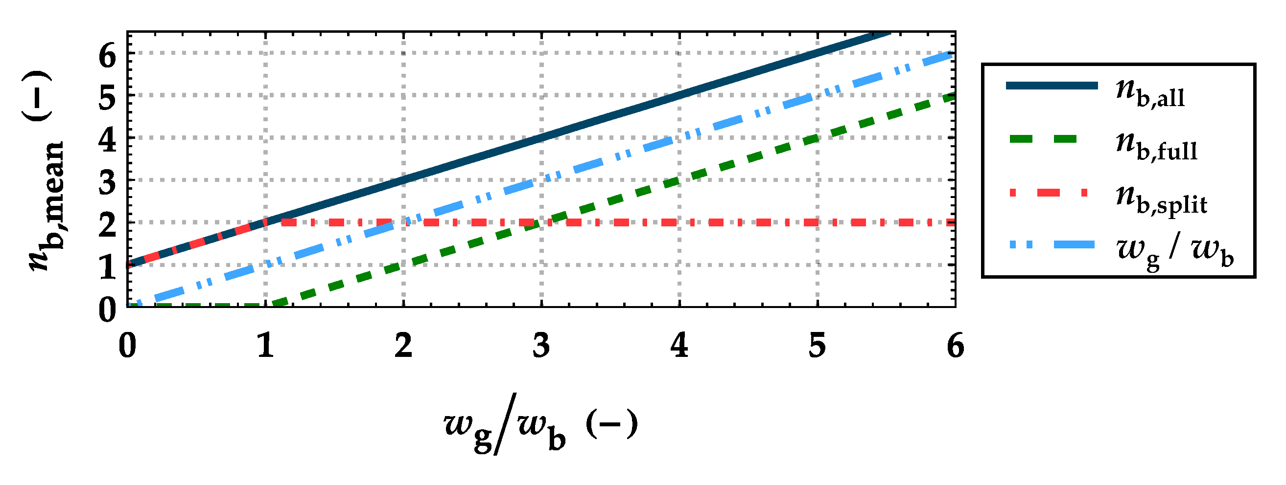 Buildings 12 01143 g029 550