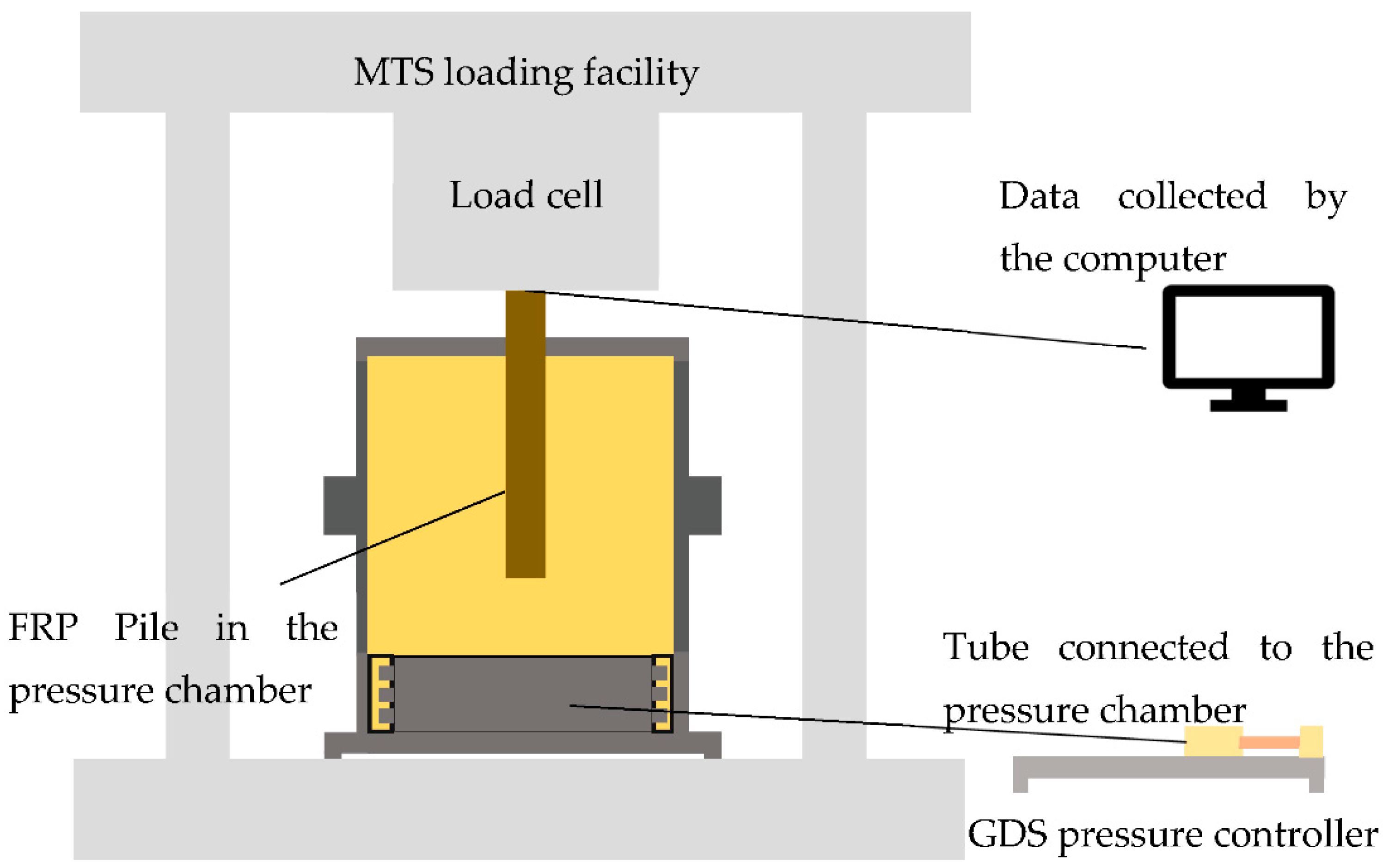 Buildings 12 01144 g003