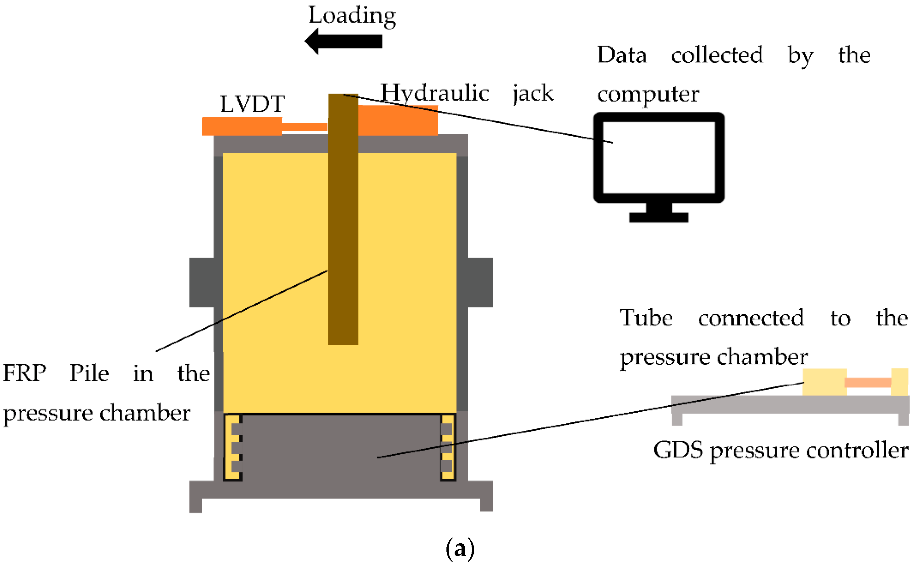 Buildings 12 01144 g004a