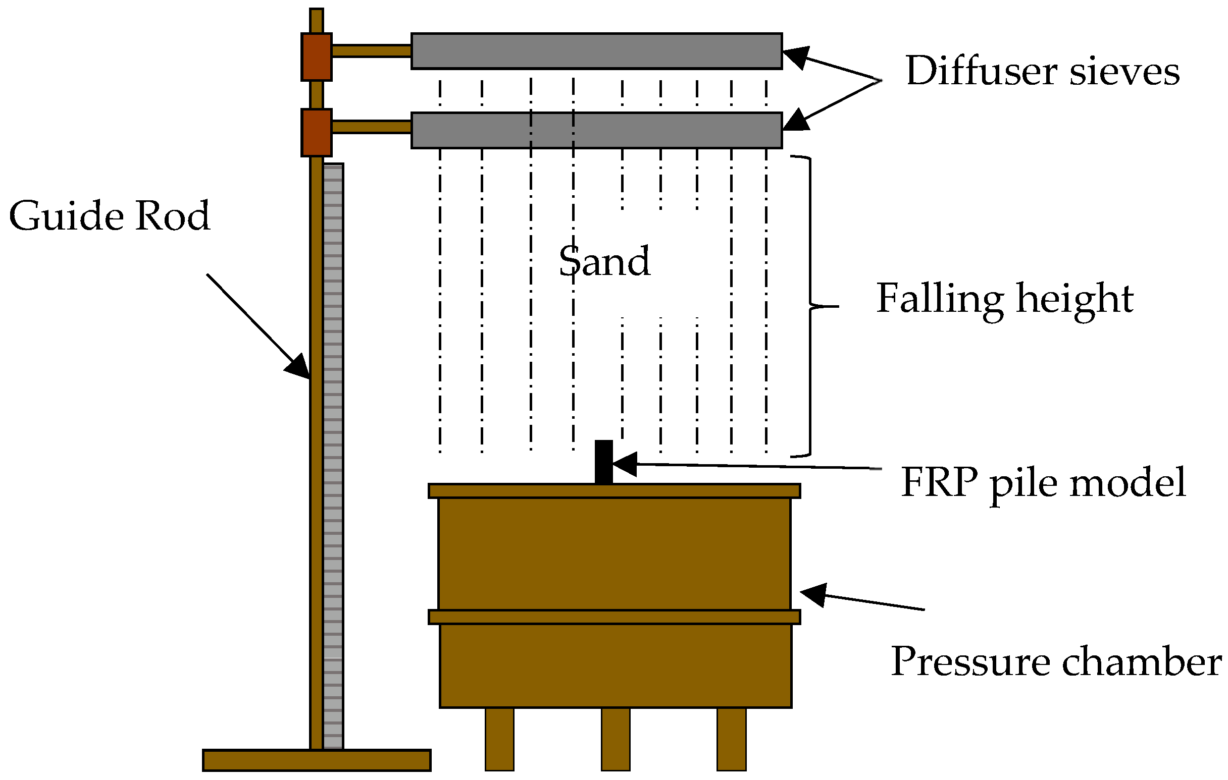 Buildings 12 01144 g006