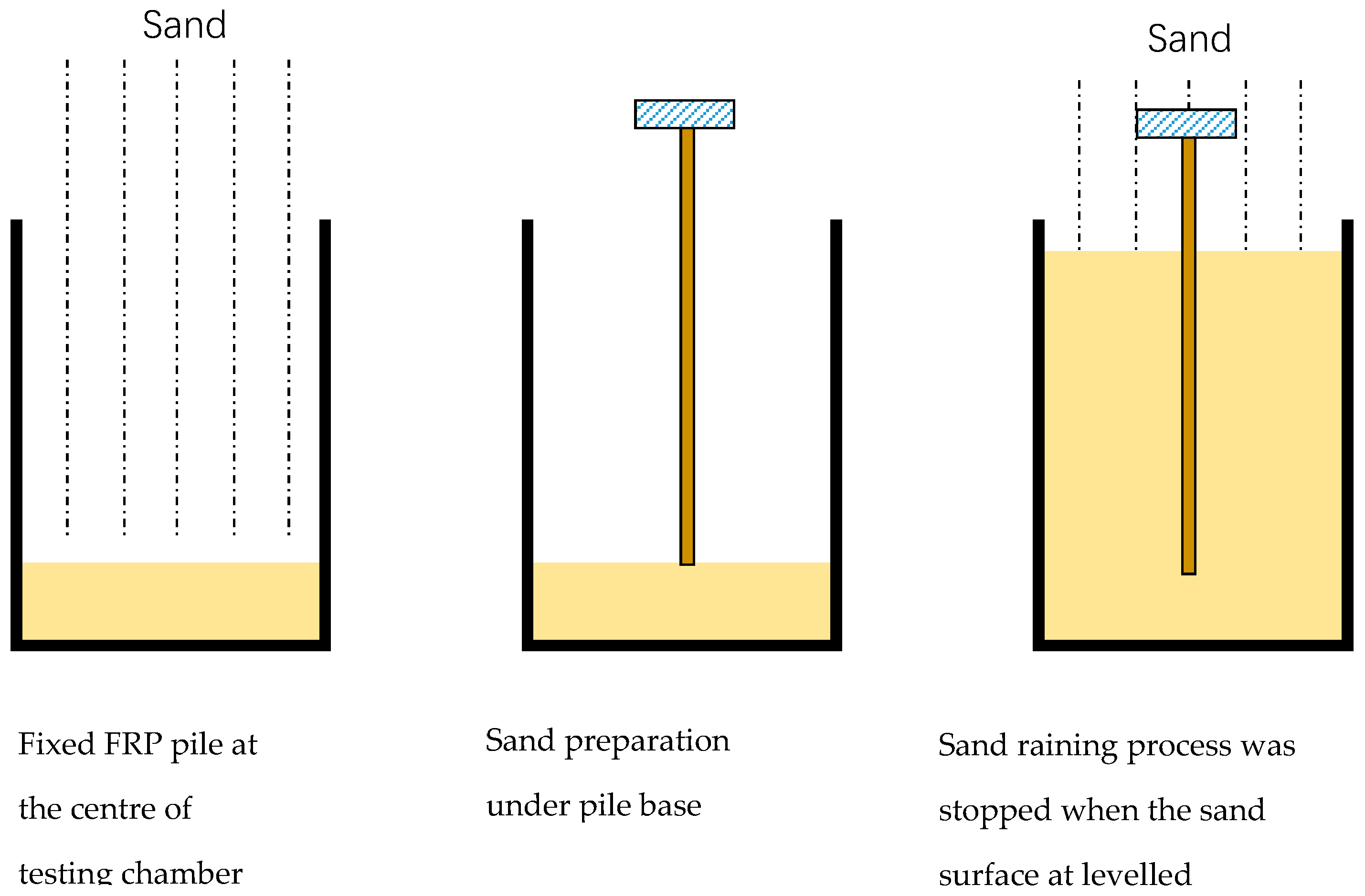 Buildings 12 01144 g007