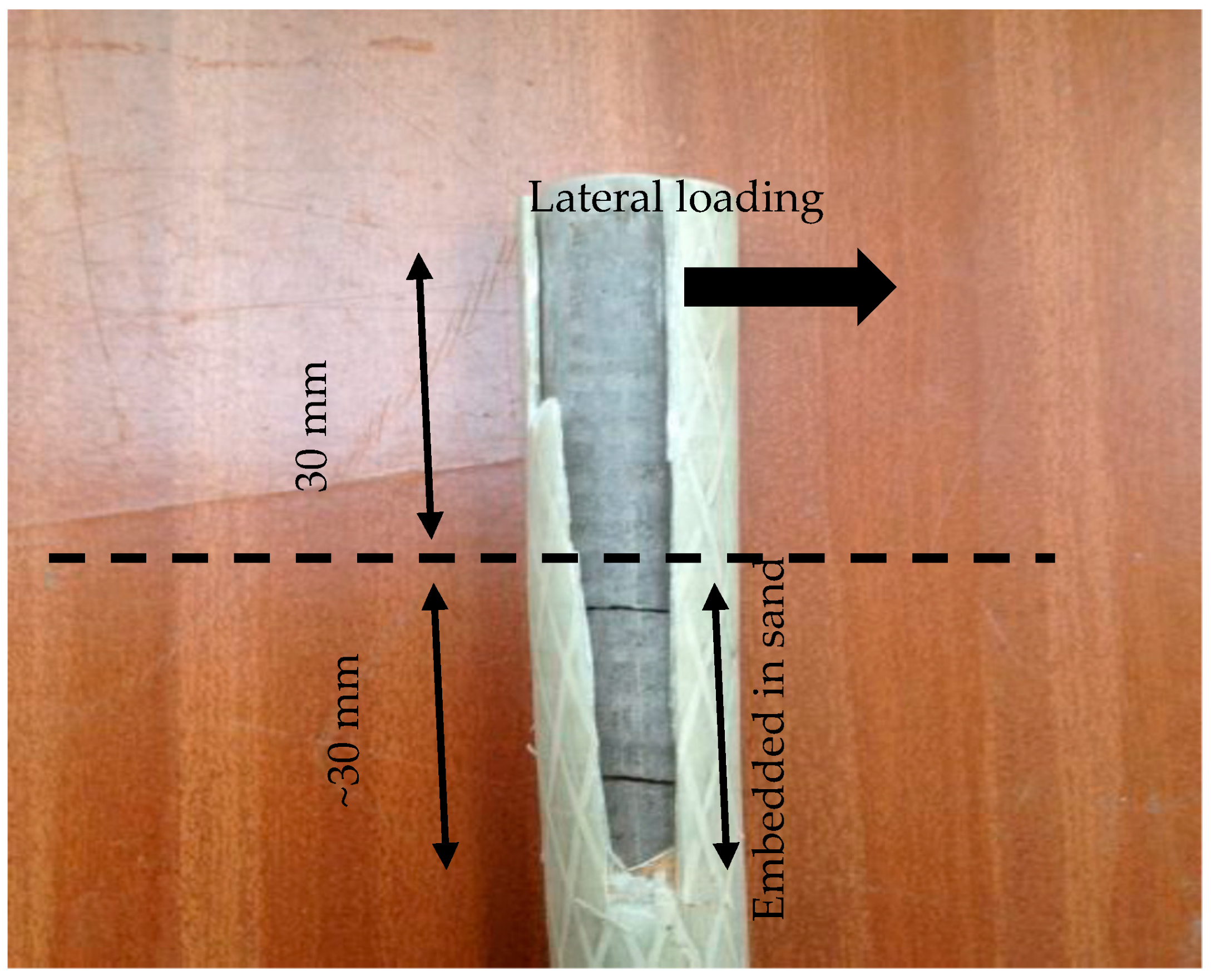 Buildings 12 01144 g012