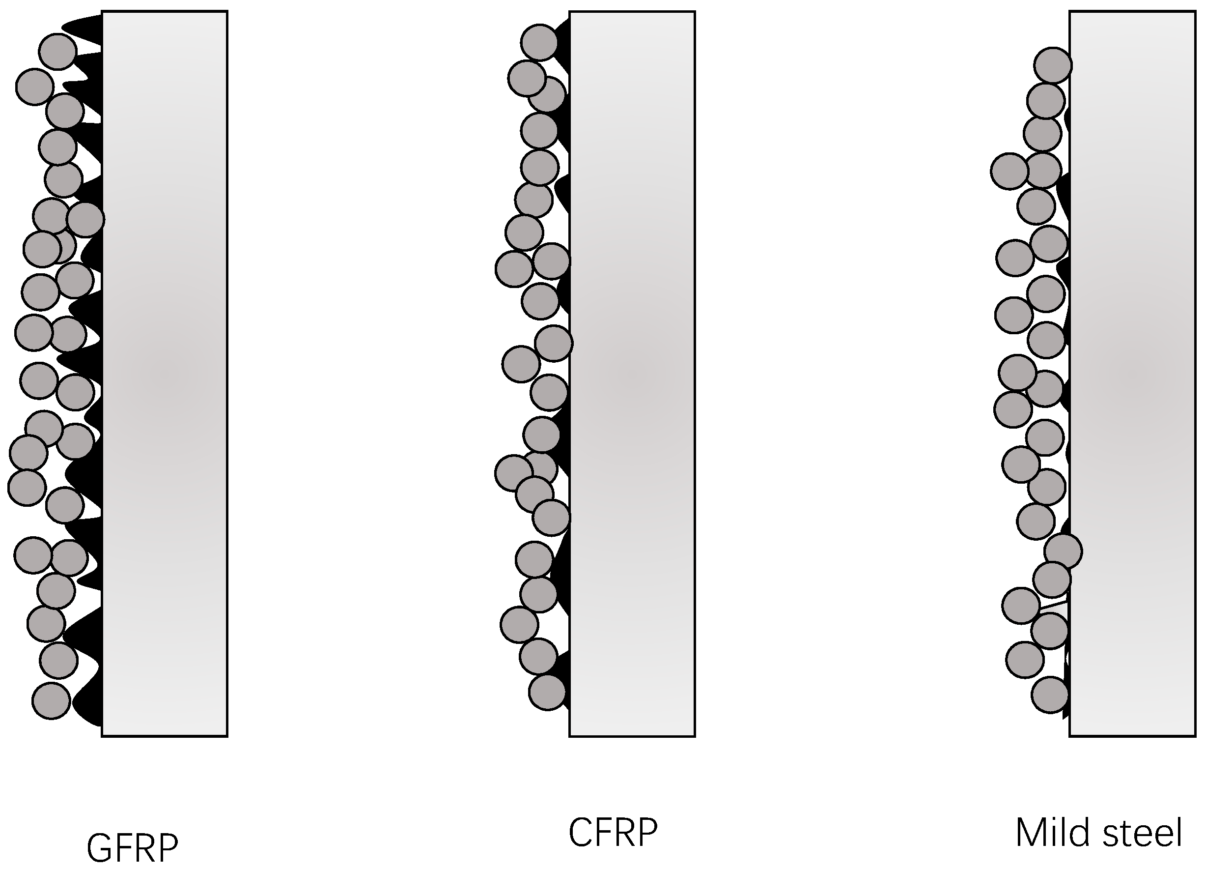 Buildings 12 01144 g014