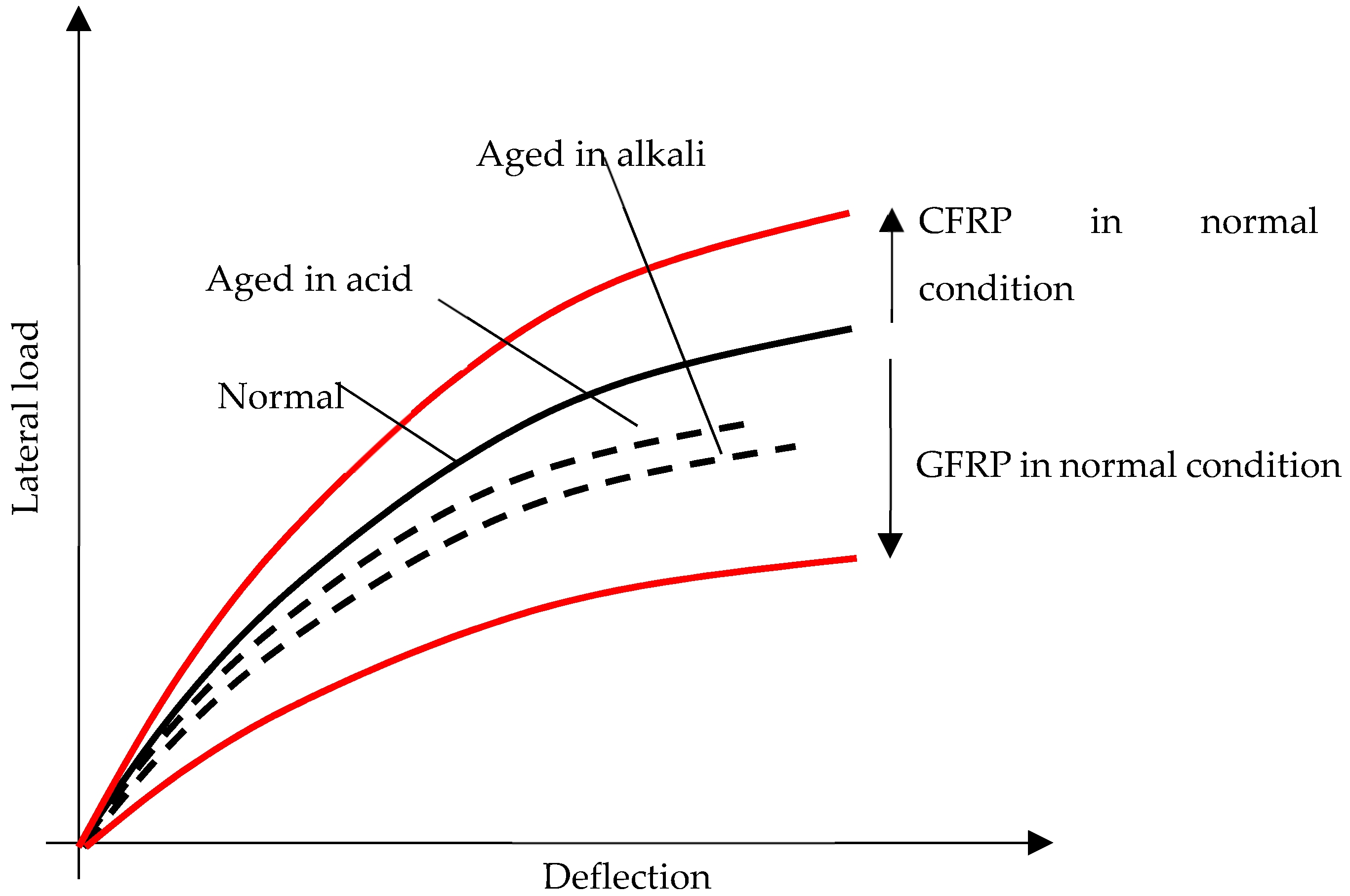 Buildings 12 01144 g015